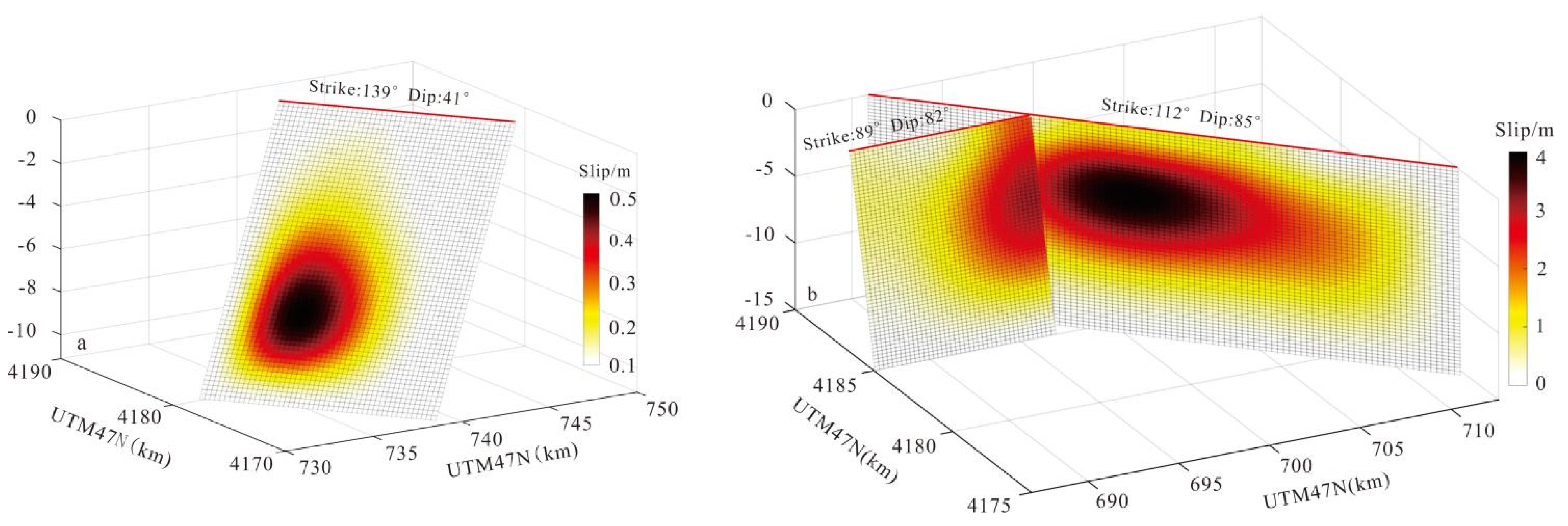 Remotesensing 15 00742 g005 Remotesensing 15 00742 g005