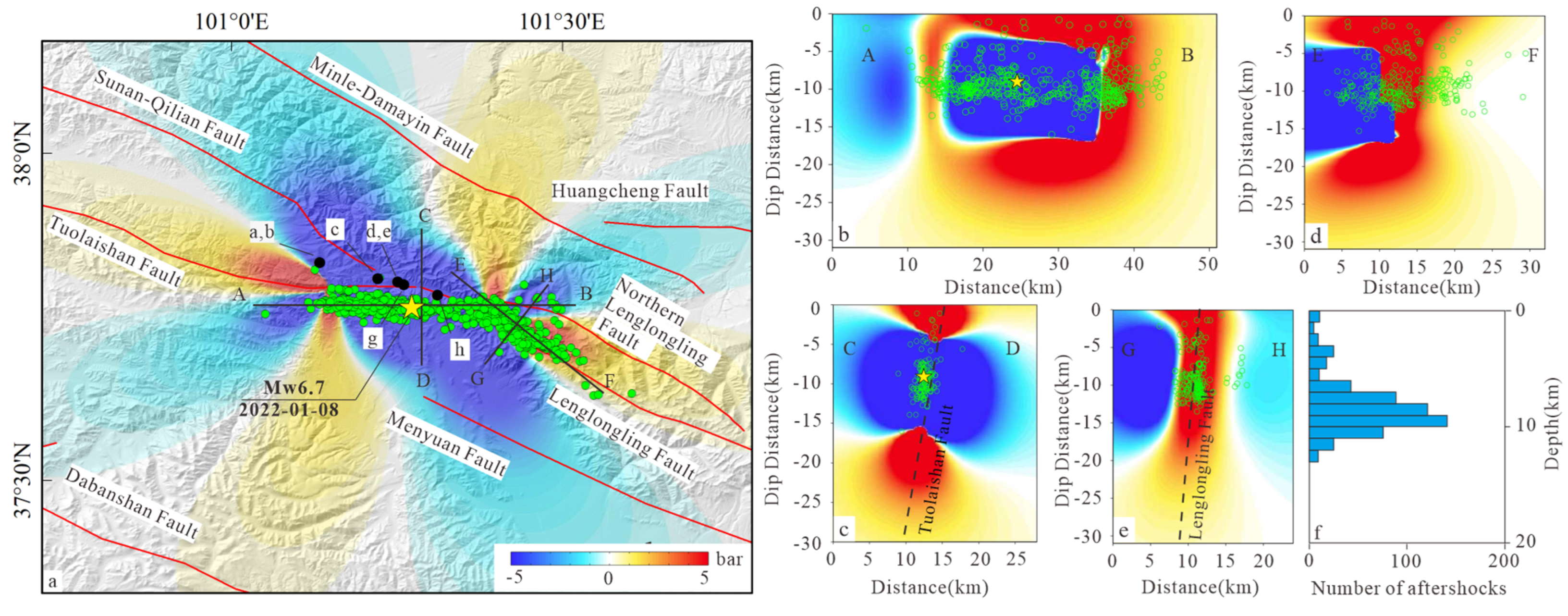 Remotesensing 15 00742 g007 Remotesensing 15 00742 g007