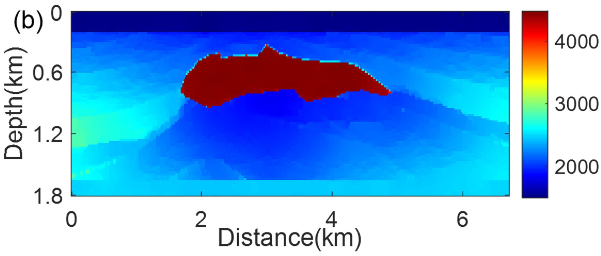 Remotesensing 15 00746 g001b
