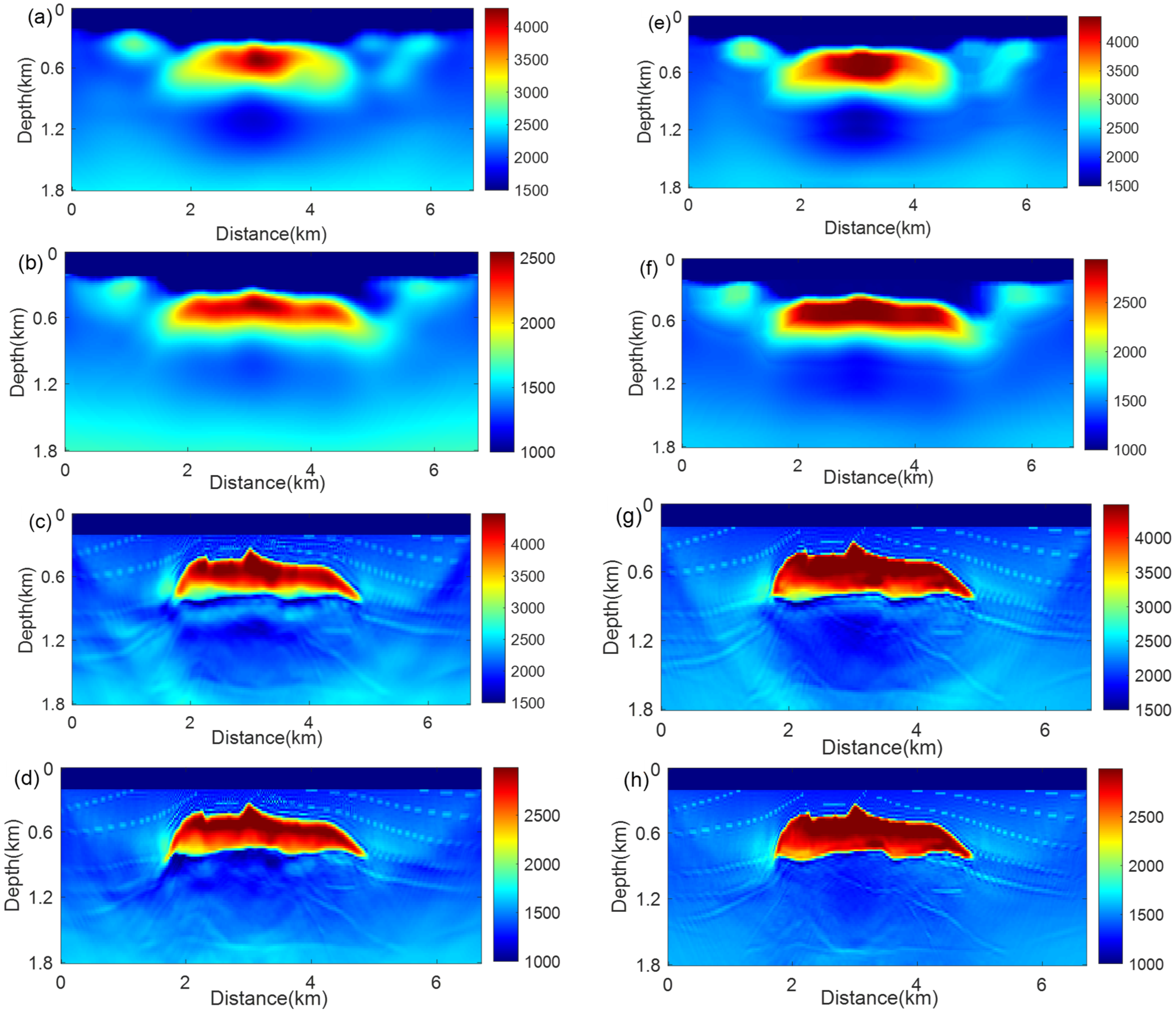 Remotesensing 15 00746 g006