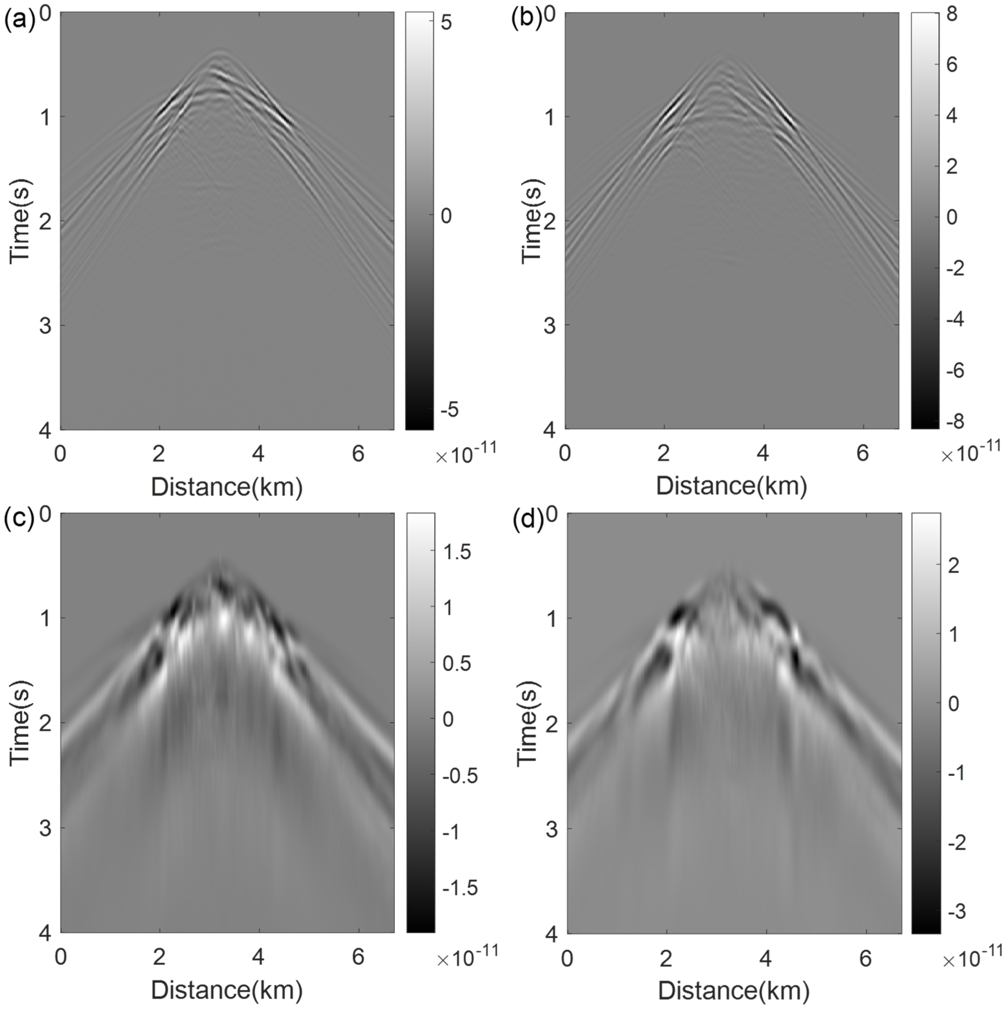 Remotesensing 15 00746 g008