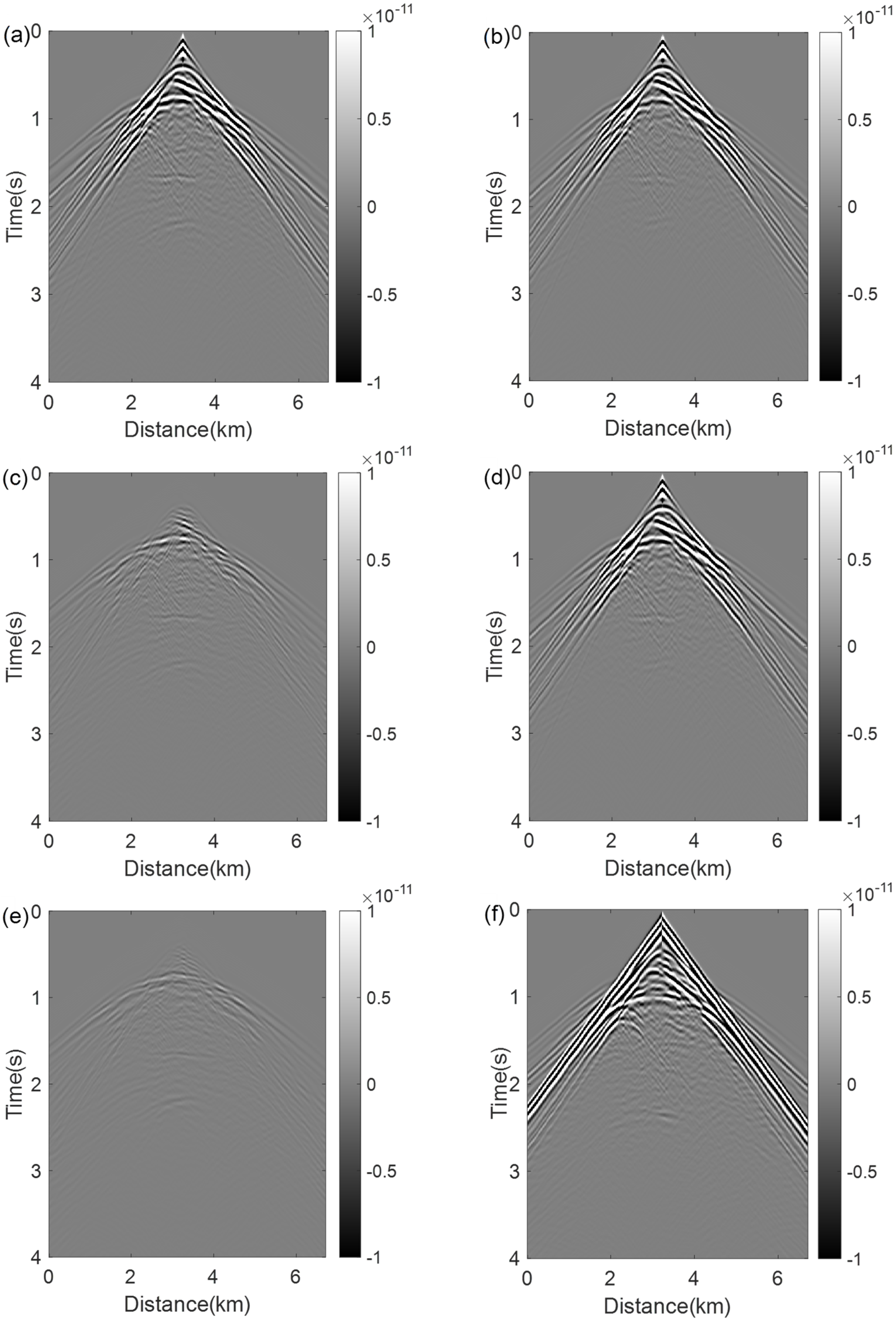Remotesensing 15 00746 g009a