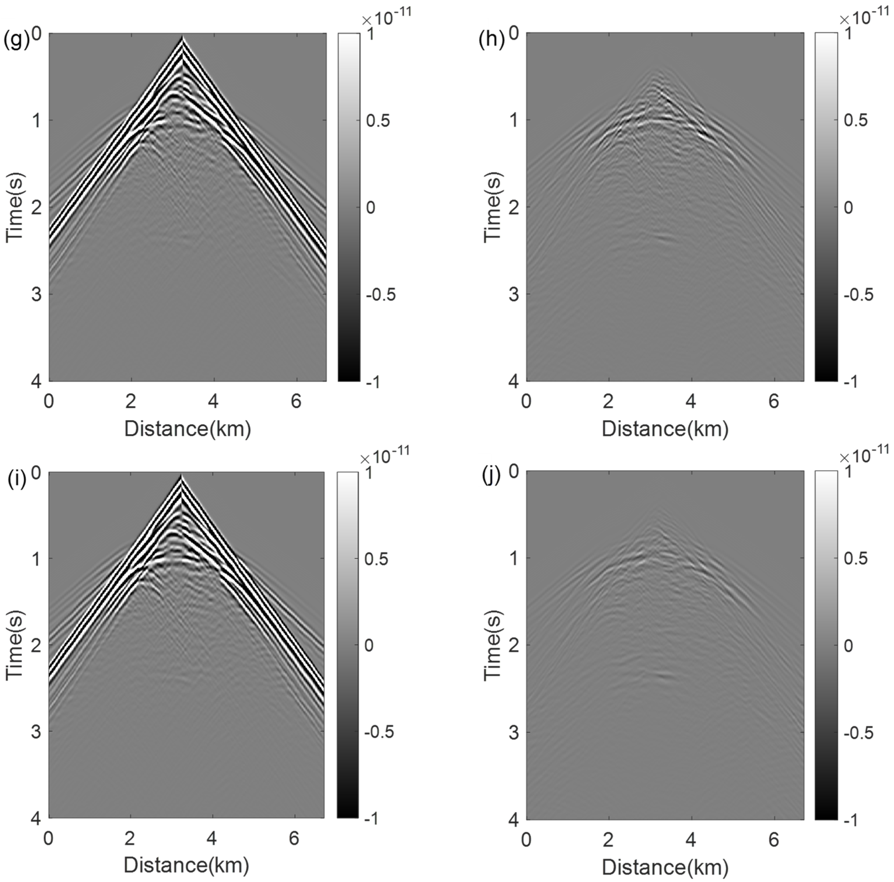 Remotesensing 15 00746 g009b