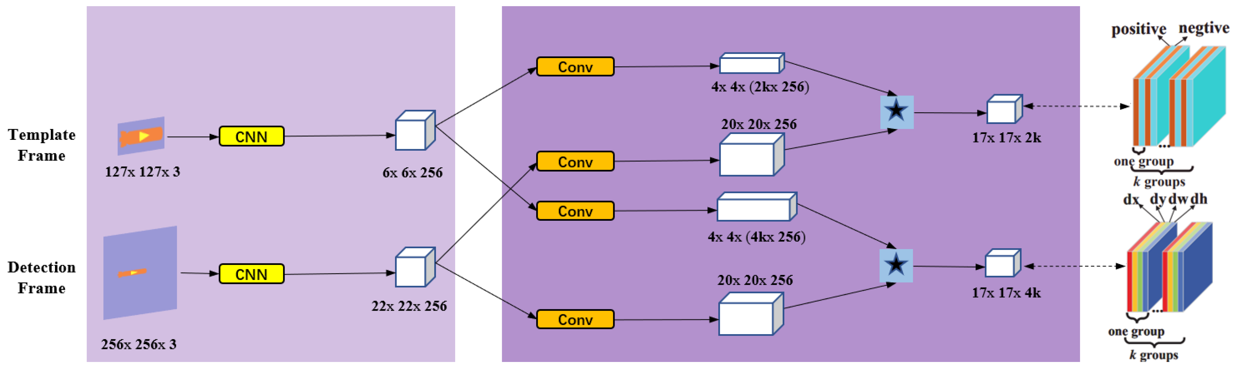 Remotesensing 15 00748 g002 Remotesensing 15 00748 g002