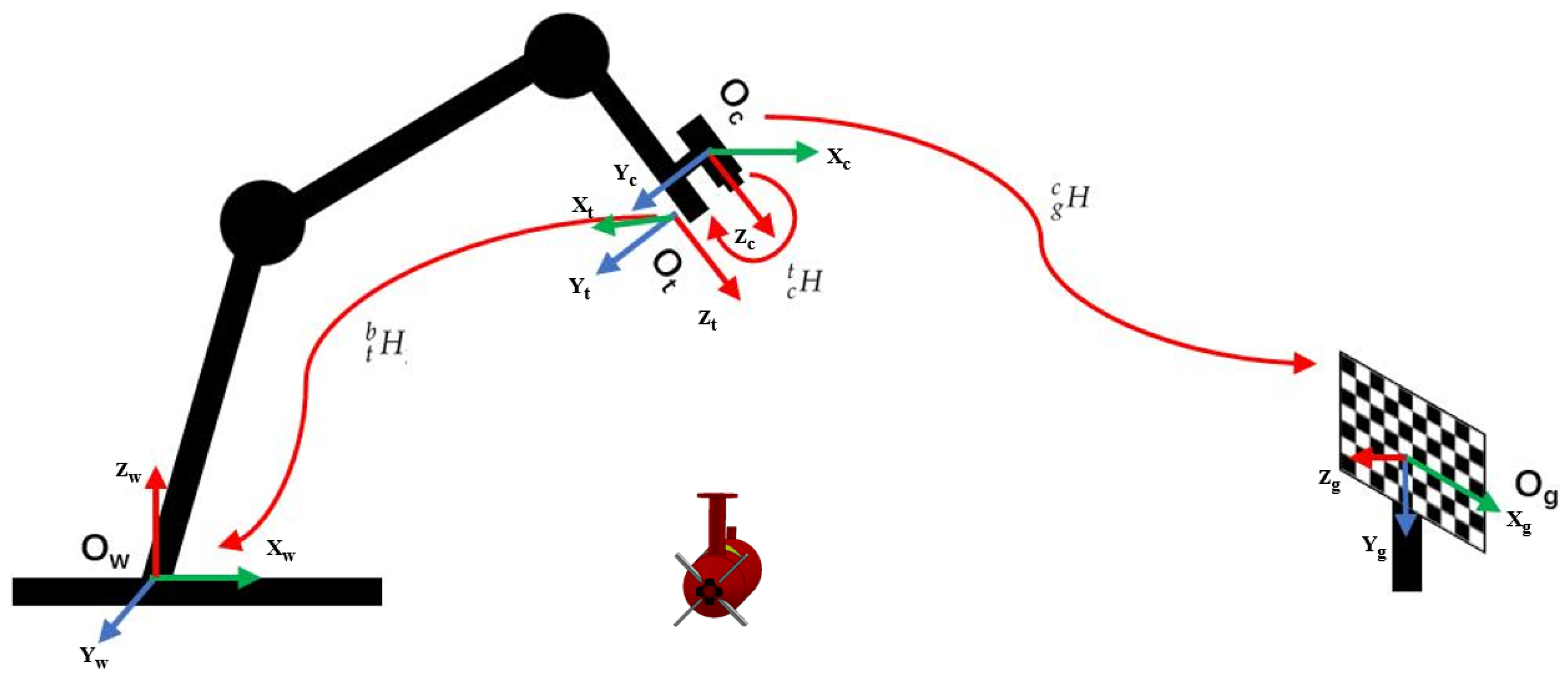 Remotesensing 15 00748 g004 Remotesensing 15 00748 g004