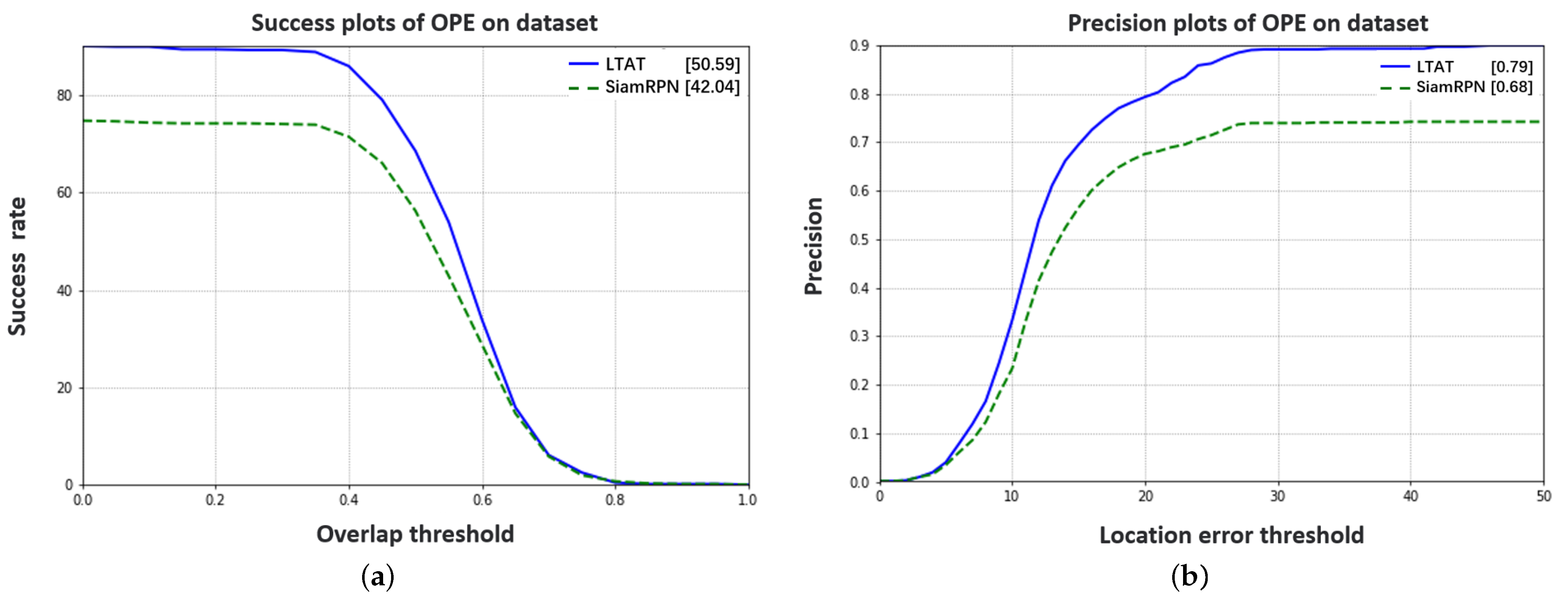 Remotesensing 15 00748 g006 Remotesensing 15 00748 g006