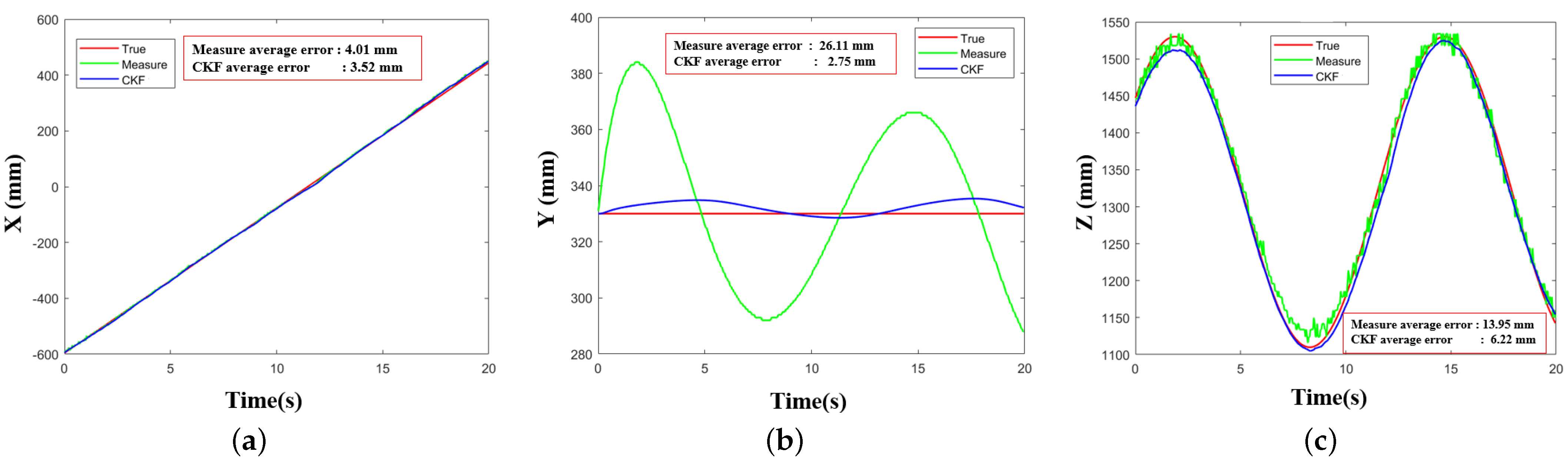 Remotesensing 15 00748 g009 Remotesensing 15 00748 g009
