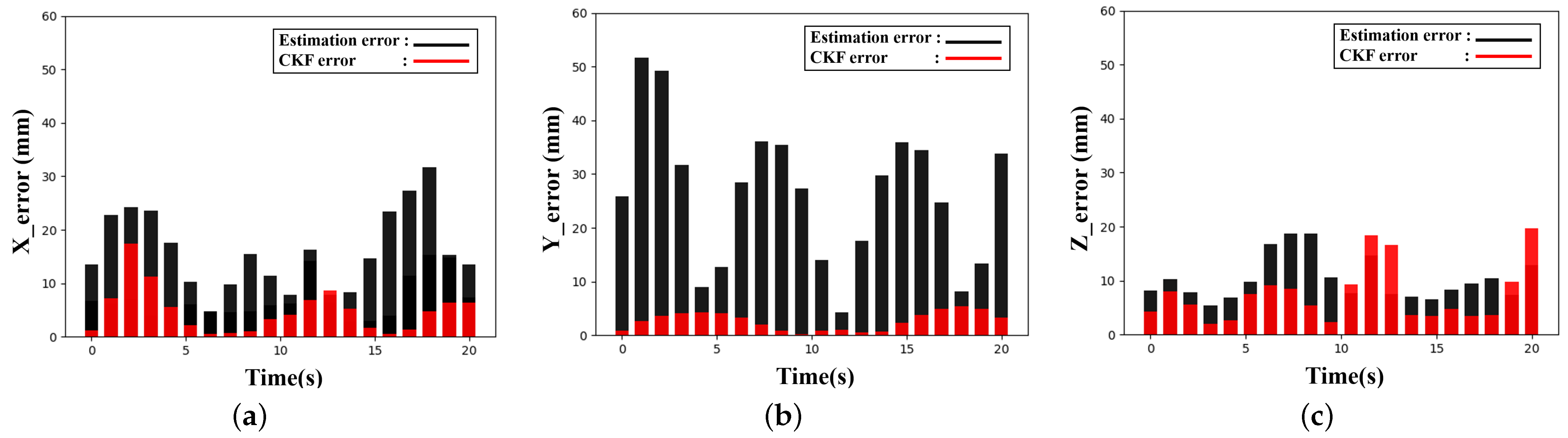 Remotesensing 15 00748 g010 Remotesensing 15 00748 g010