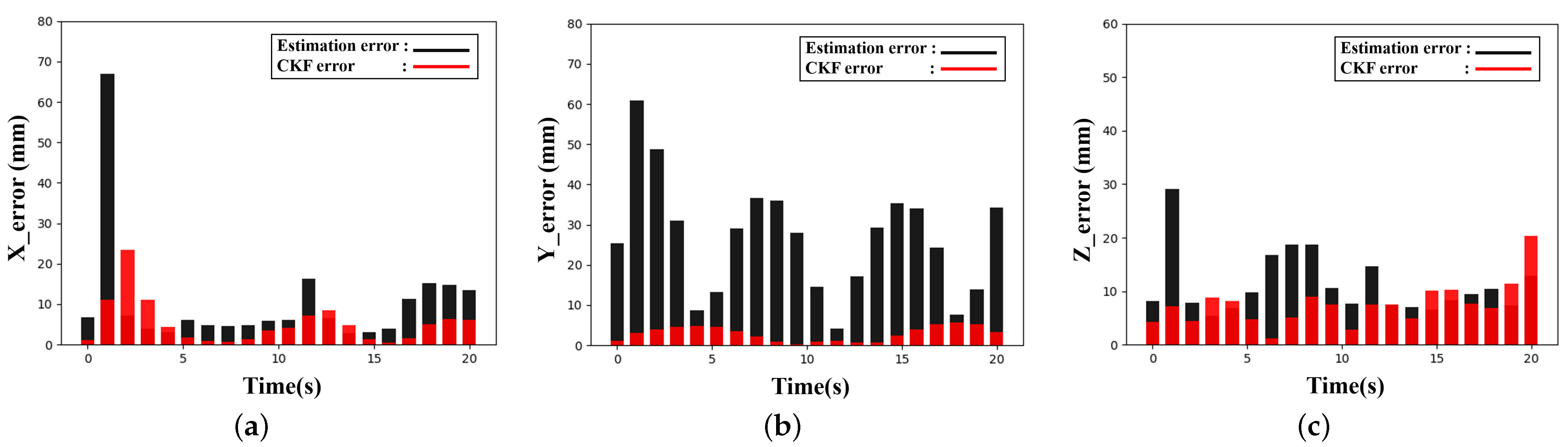 Remotesensing 15 00748 g012 Remotesensing 15 00748 g012