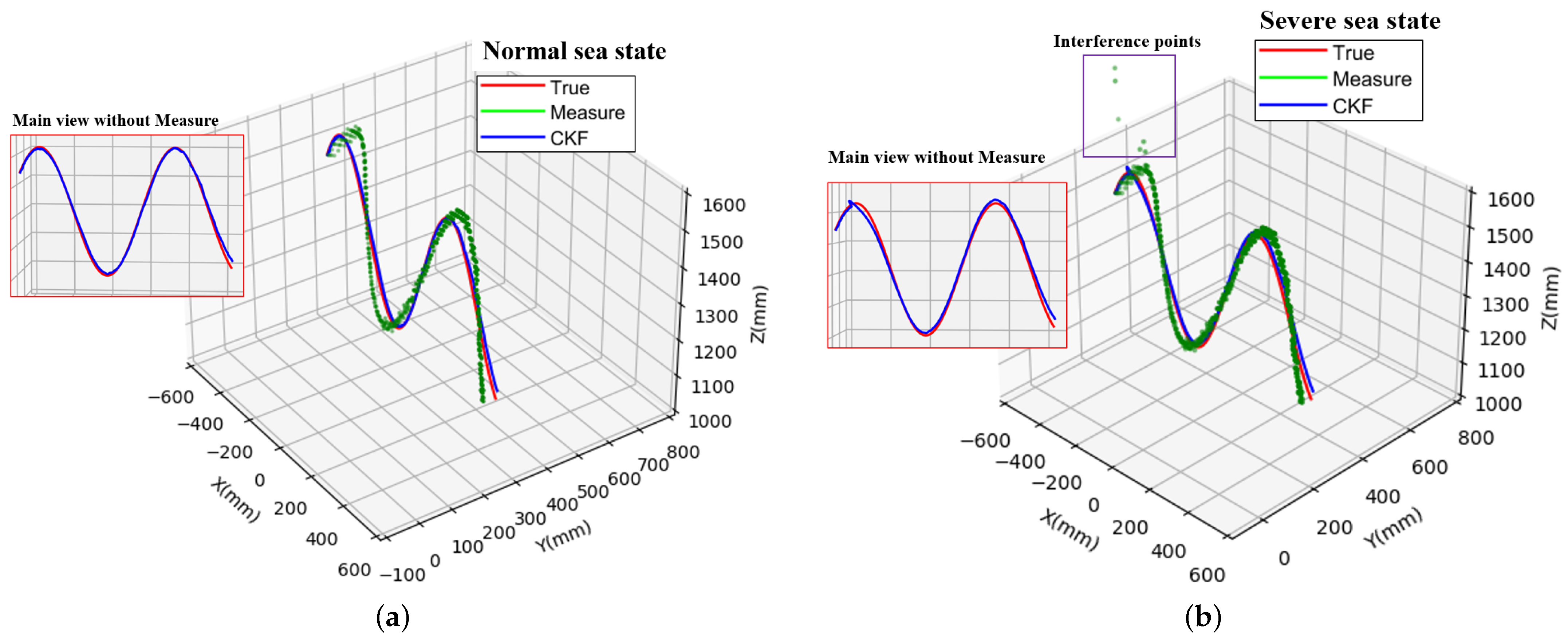 Remotesensing 15 00748 g013 Remotesensing 15 00748 g013