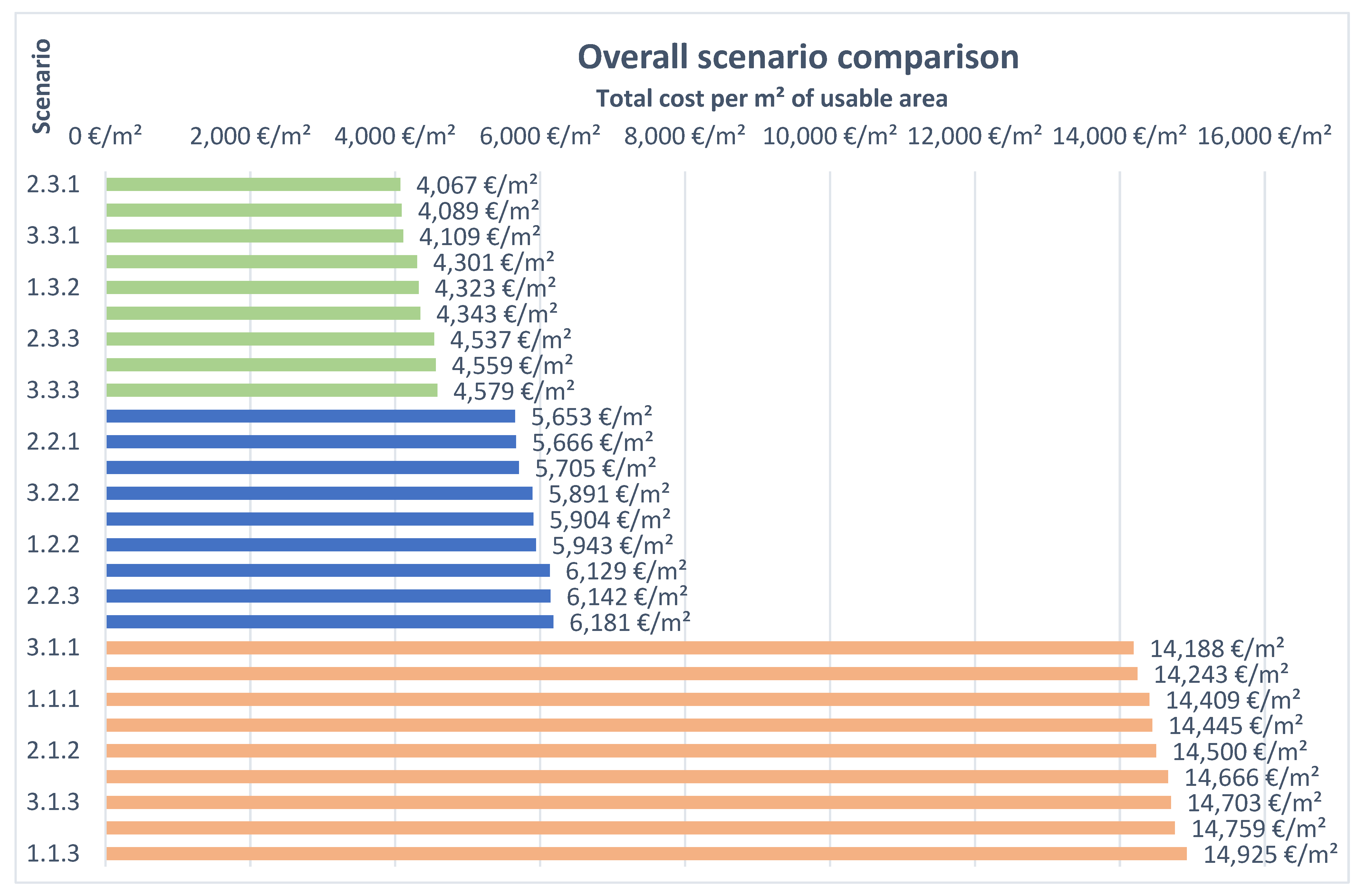 Remotesensing 15 00753 g013