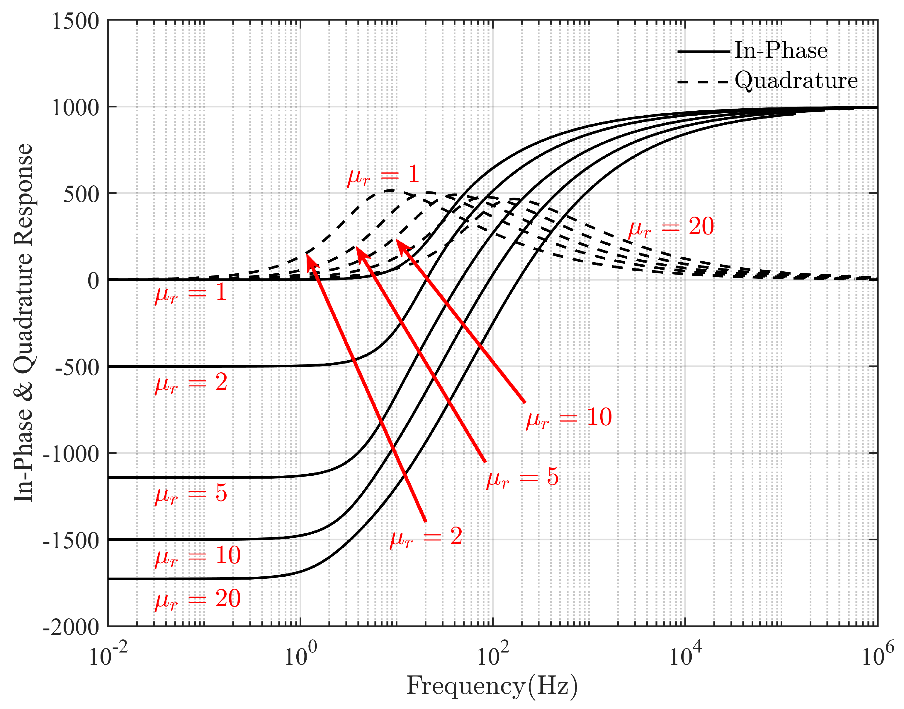 Remotesensing 15 00754 g002