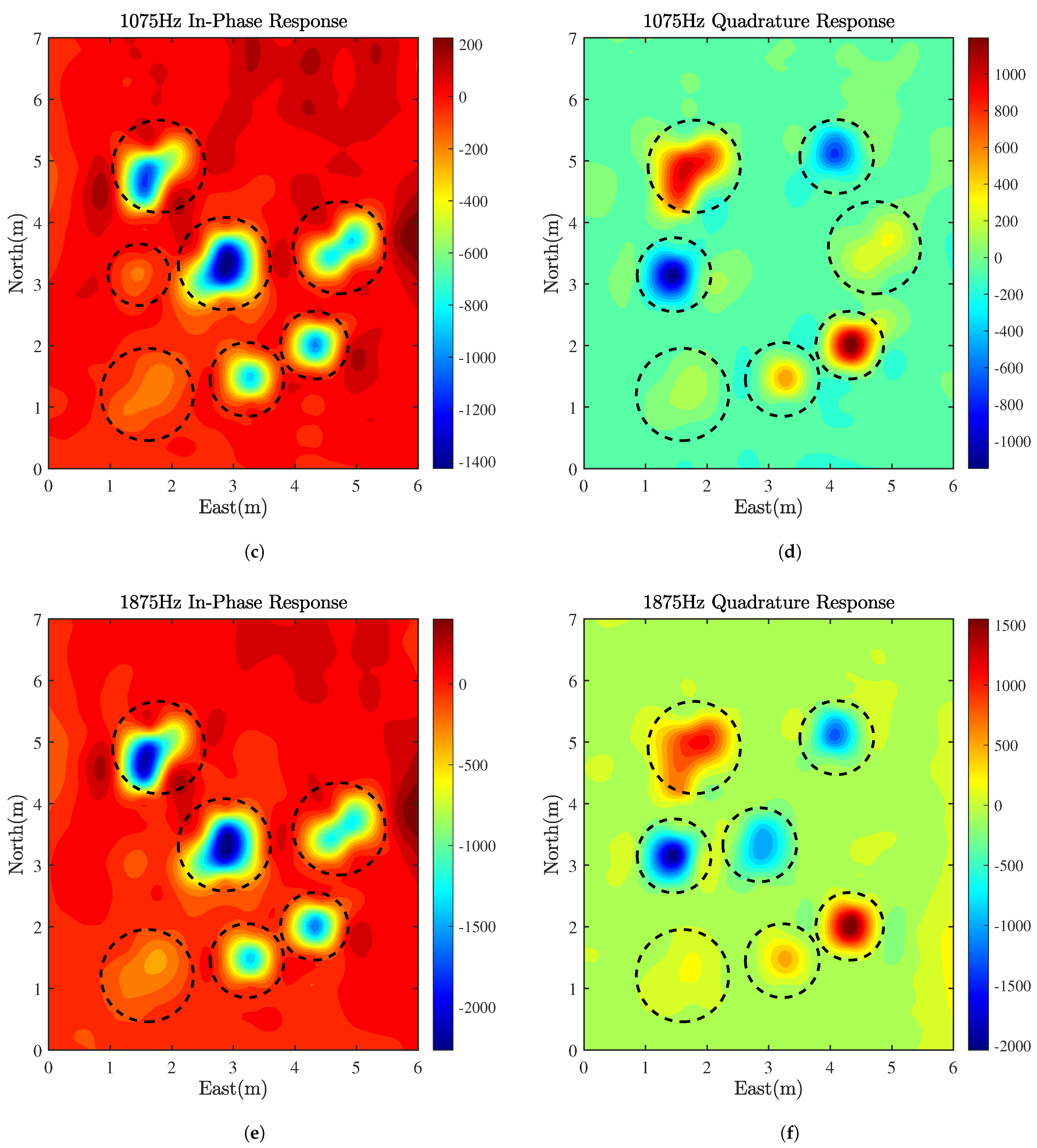 Remotesensing 15 00754 g013b