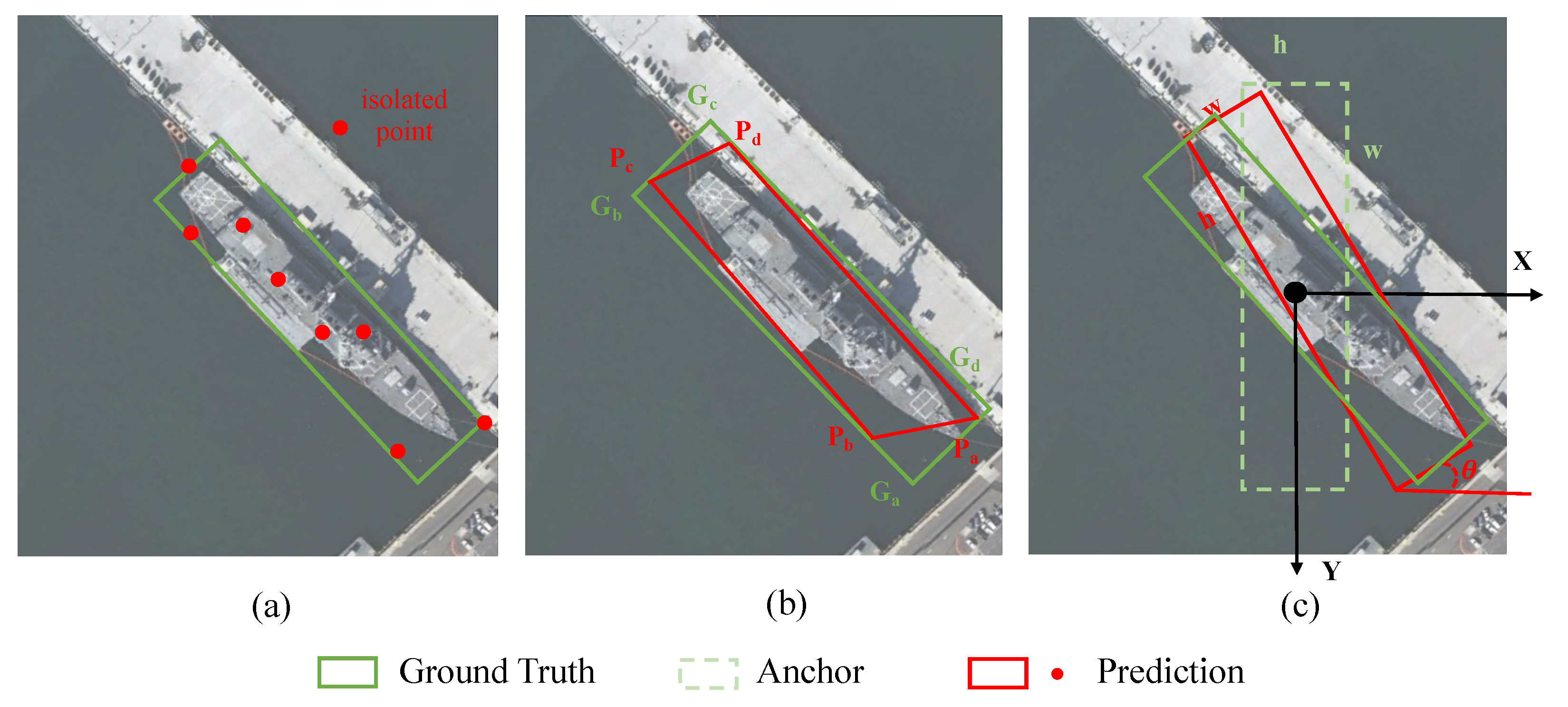 Remotesensing 15 00757 g001