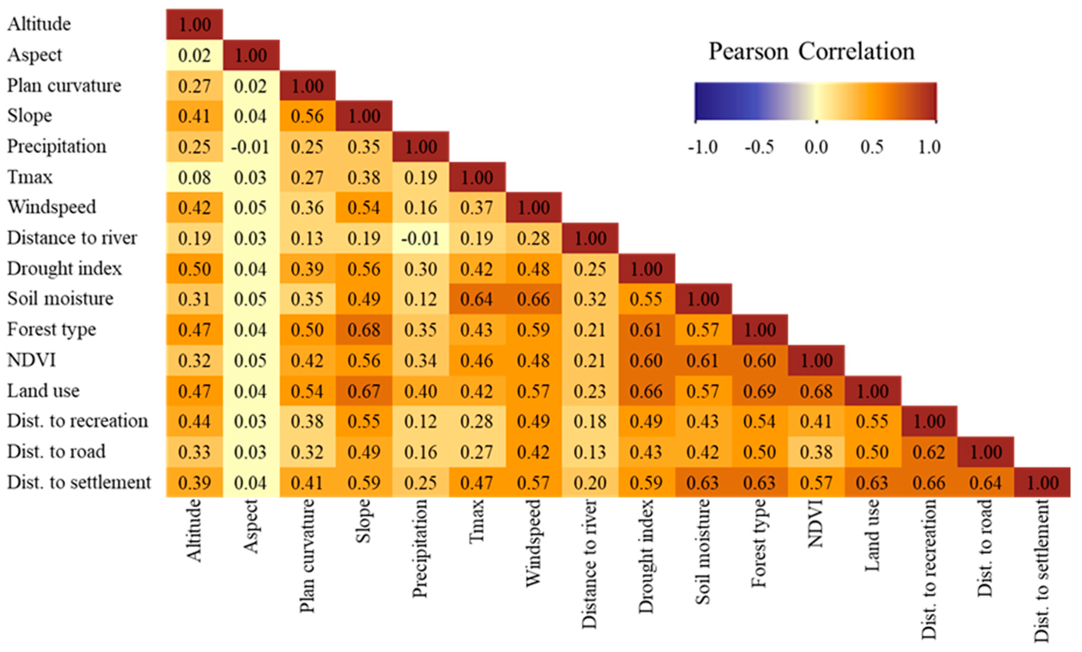 Remotesensing 15 00760 g007 Remotesensing 15 00760 g007