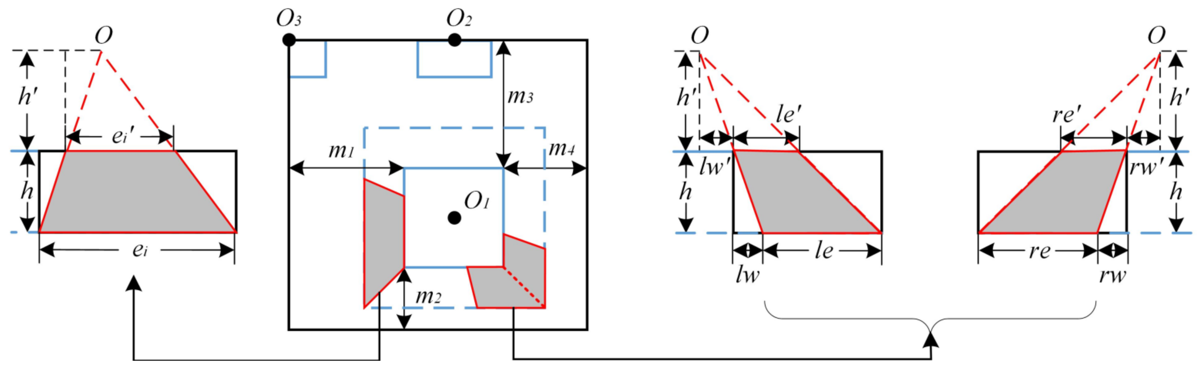 Remotesensing 15 00761 g006 Remotesensing 15 00761 g006