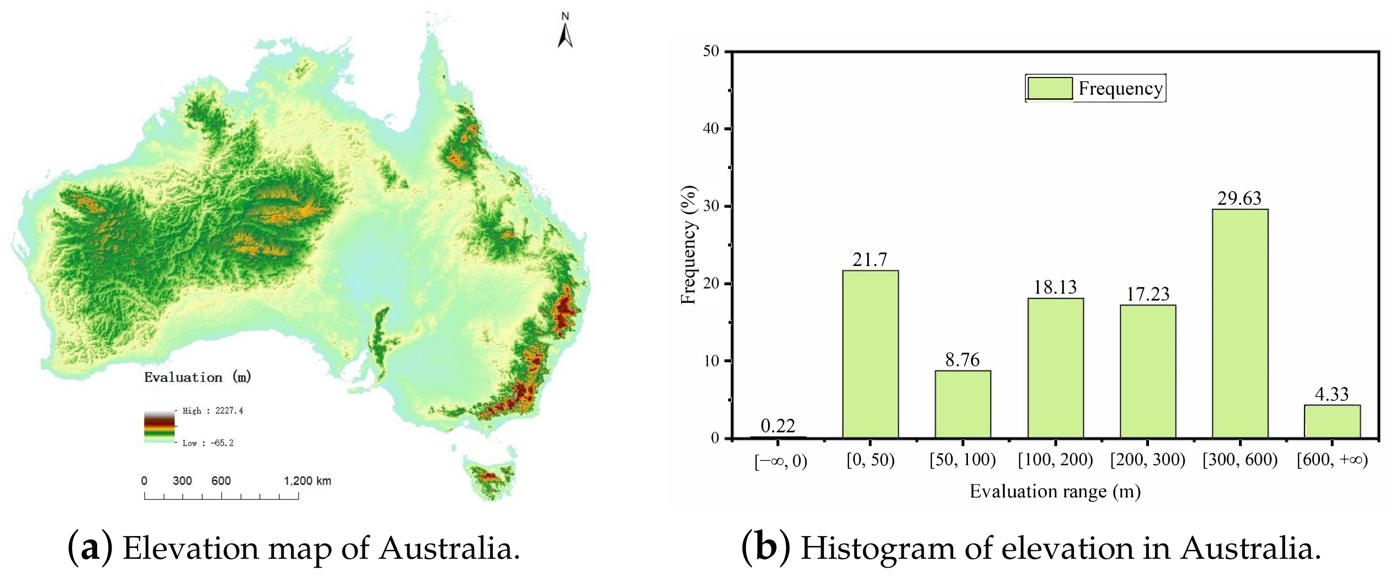 Remotesensing 15 00761 g009 Remotesensing 15 00761 g009