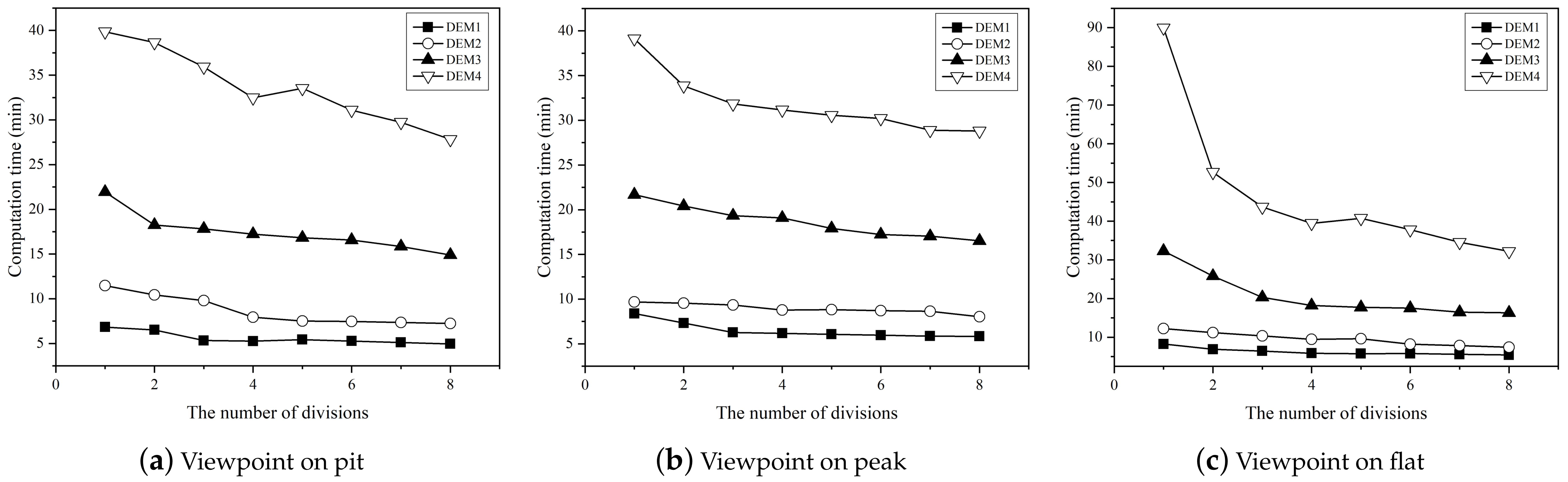 Remotesensing 15 00761 g013 Remotesensing 15 00761 g013
