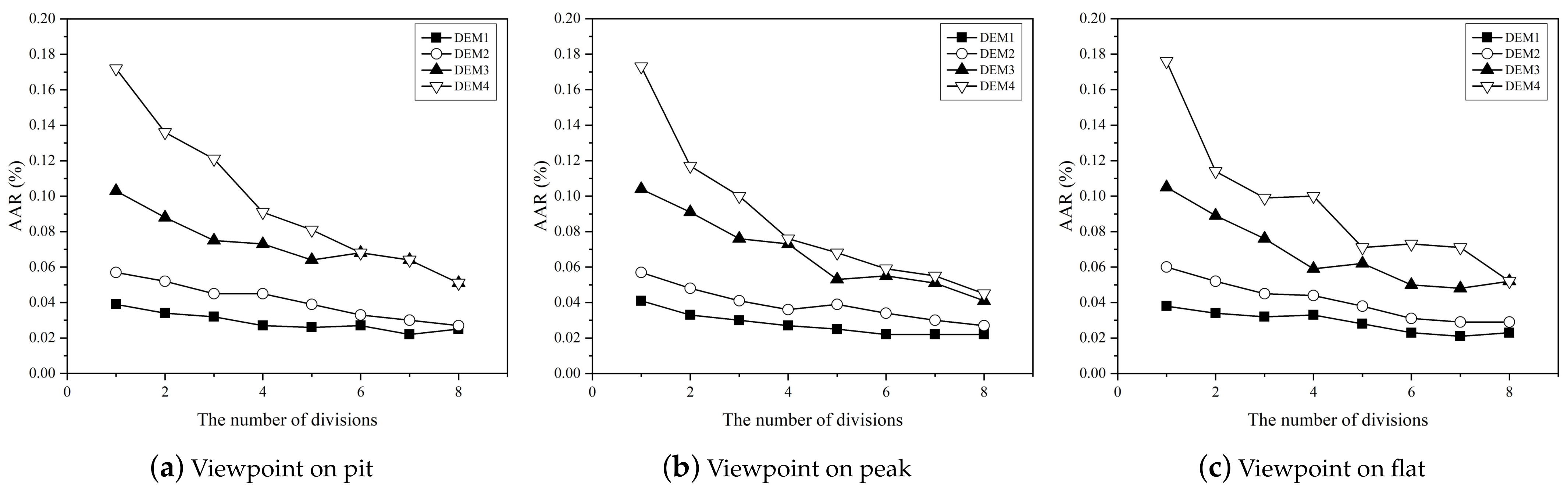 Remotesensing 15 00761 g014 Remotesensing 15 00761 g014
