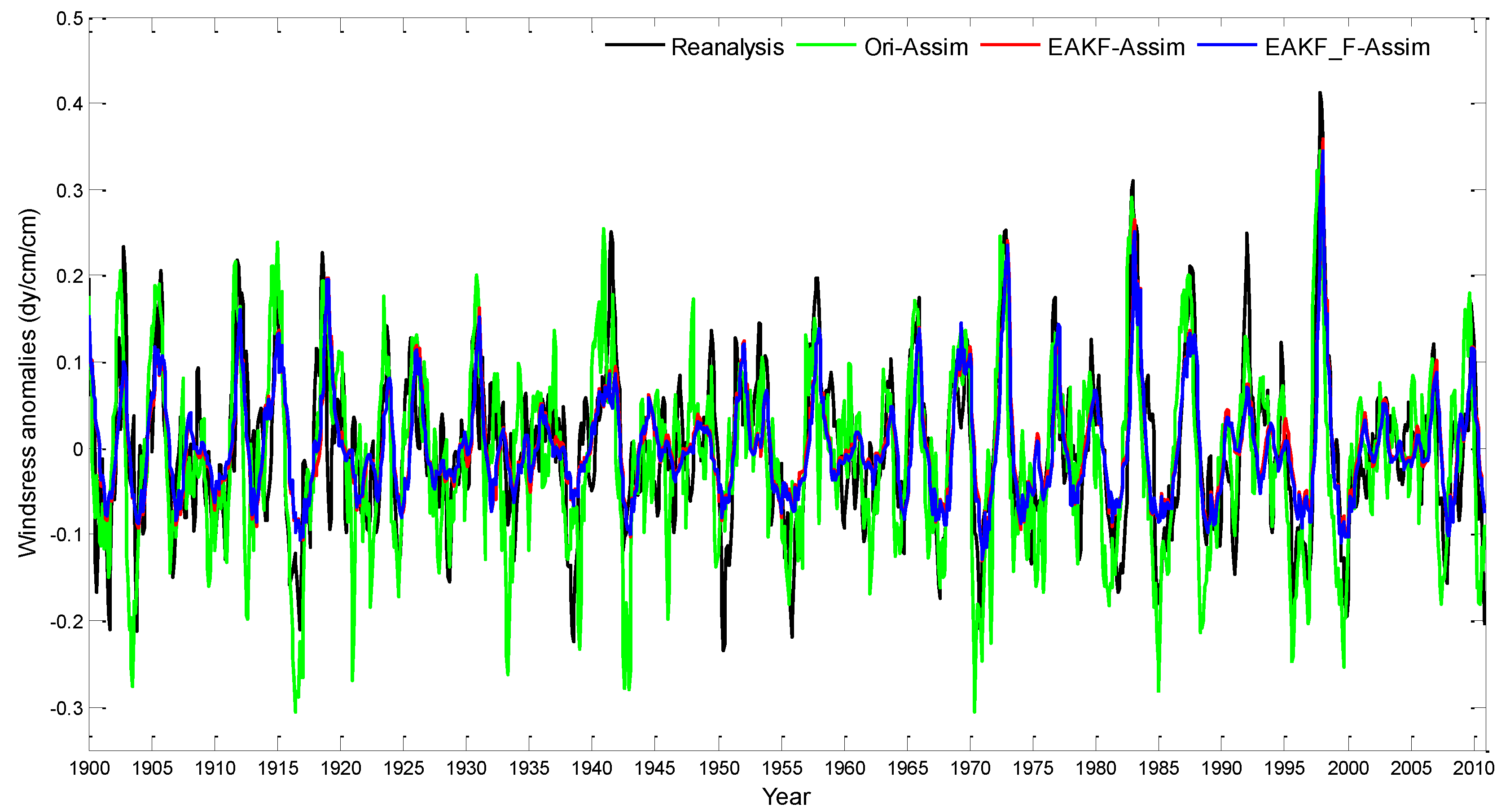 Remotesensing 15 00762 g005 Remotesensing 15 00762 g005