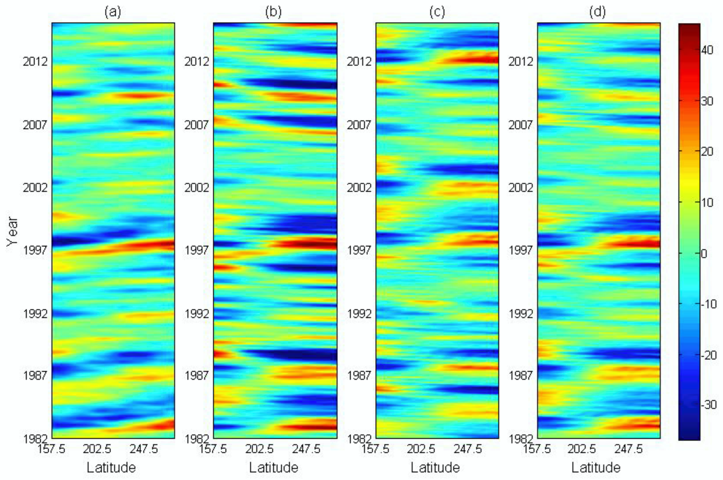 Remotesensing 15 00762 g006 Remotesensing 15 00762 g006