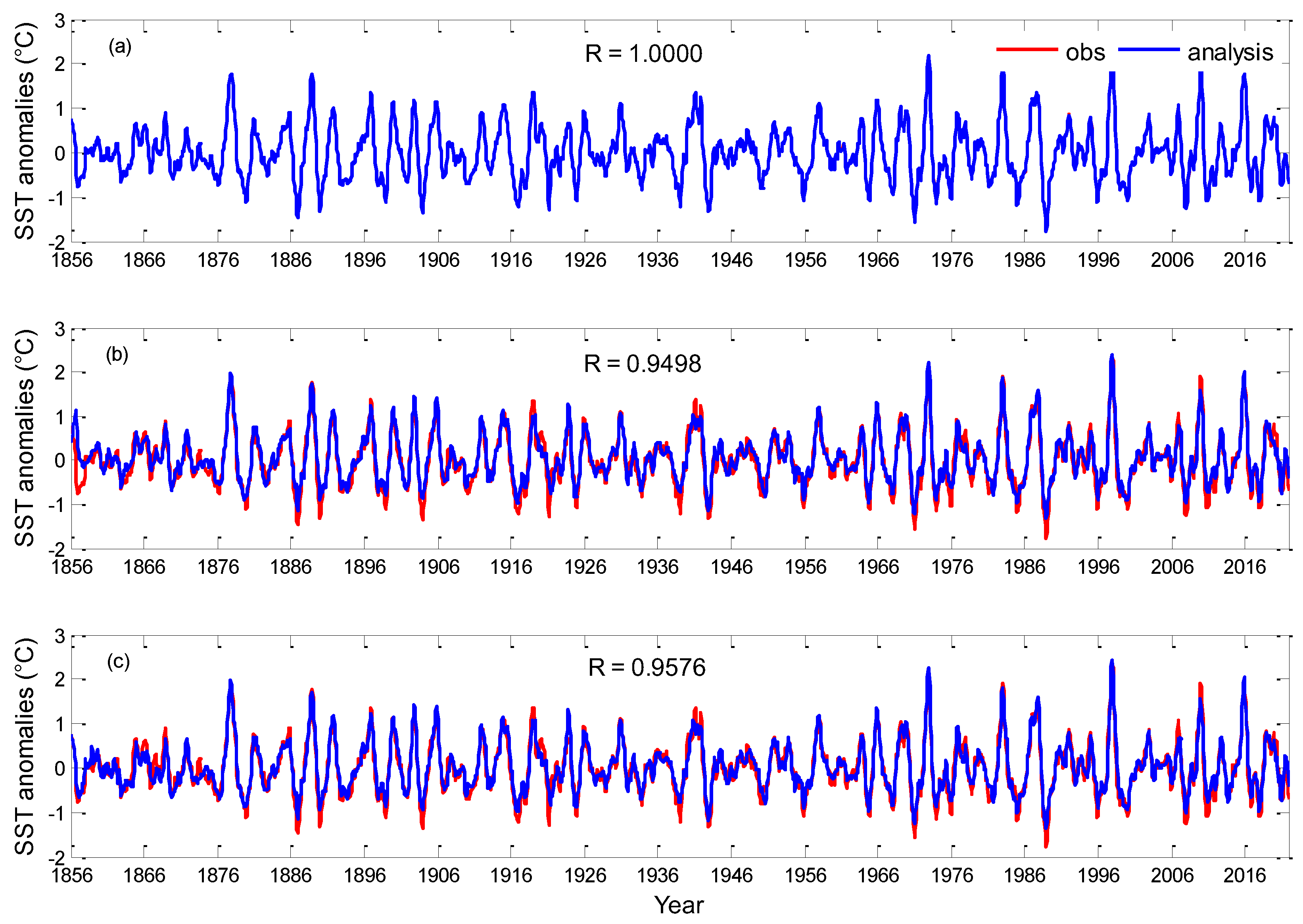Remotesensing 15 00762 g008 Remotesensing 15 00762 g008