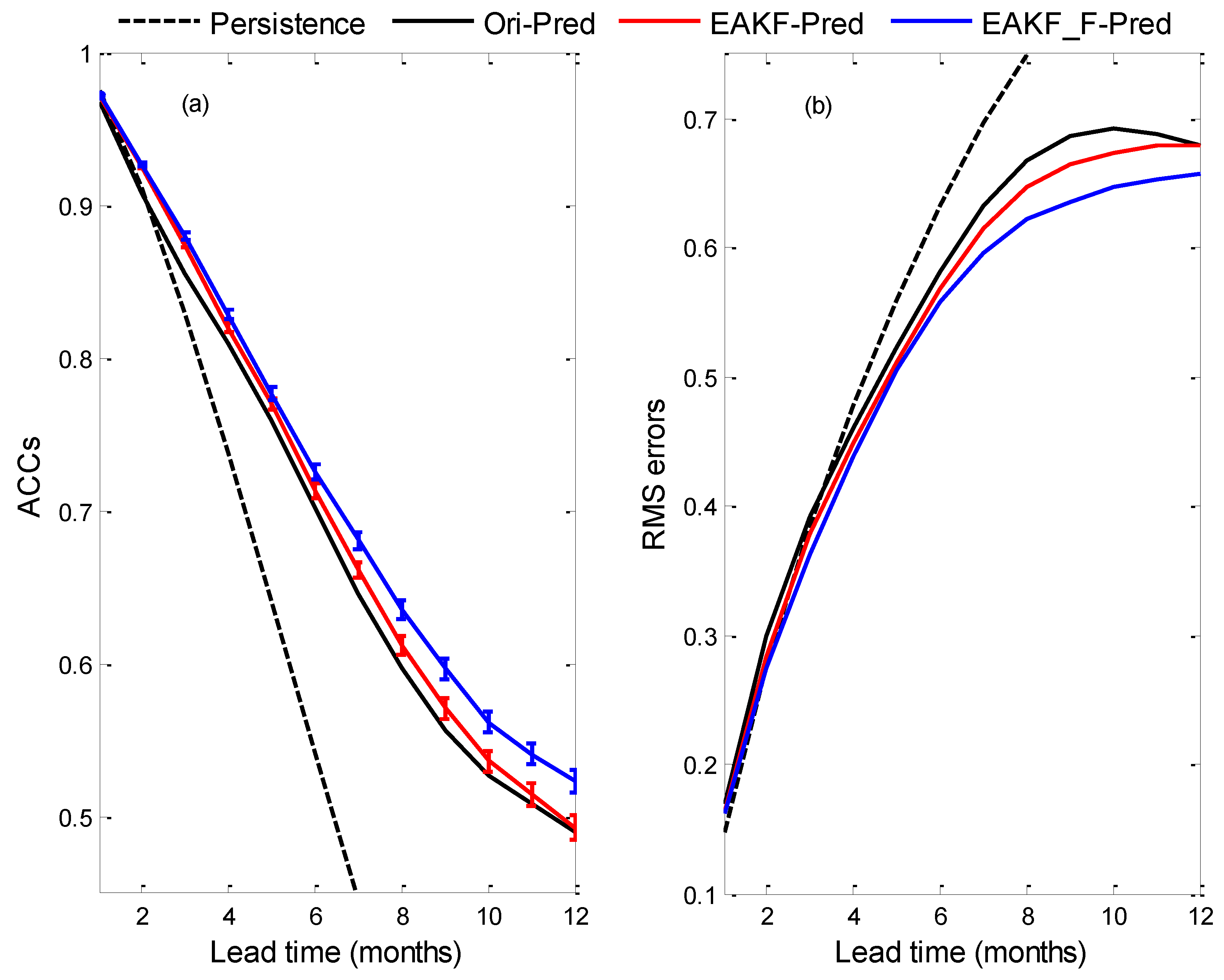 Remotesensing 15 00762 g009 Remotesensing 15 00762 g009