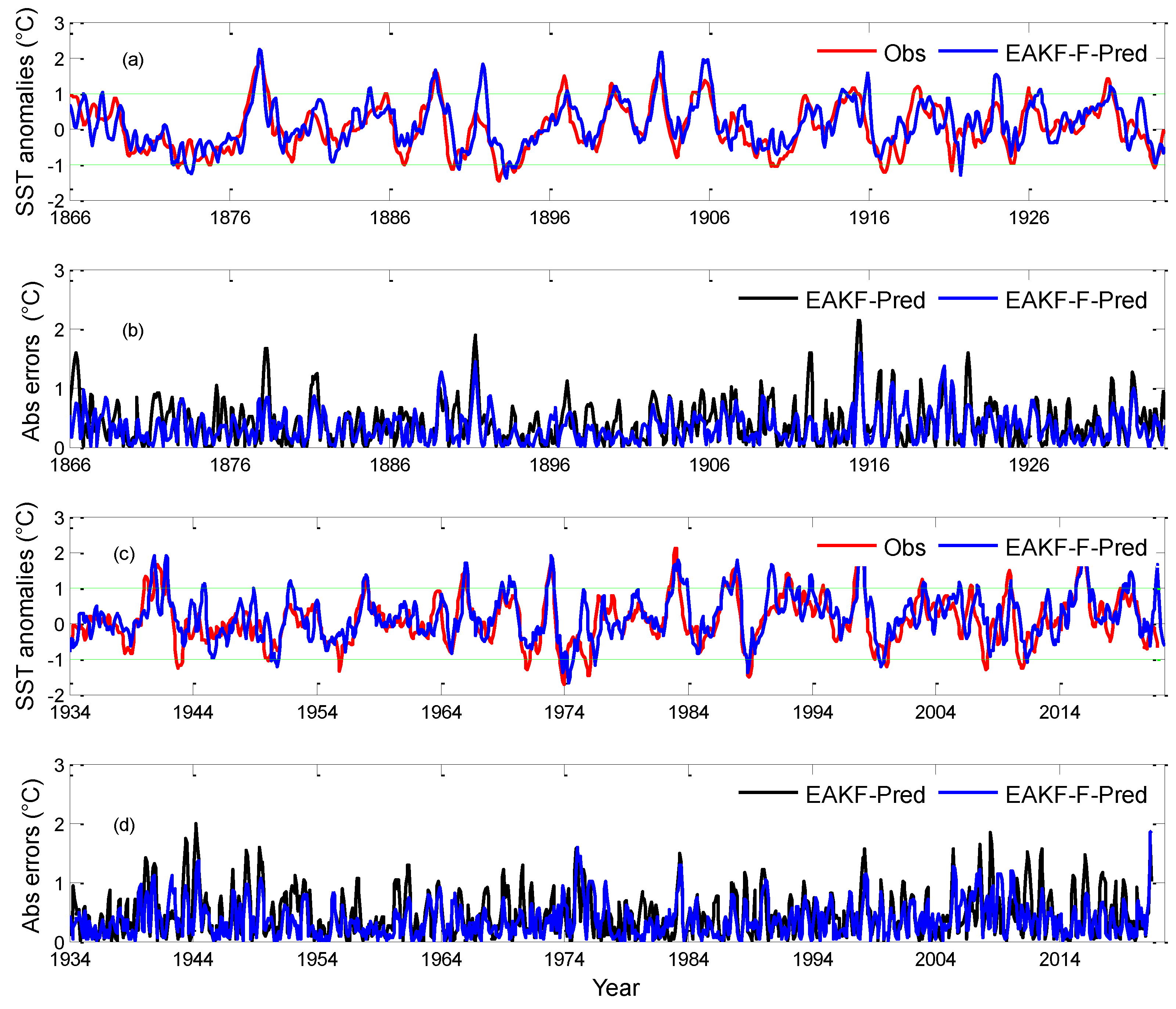 Remotesensing 15 00762 g010 Remotesensing 15 00762 g010