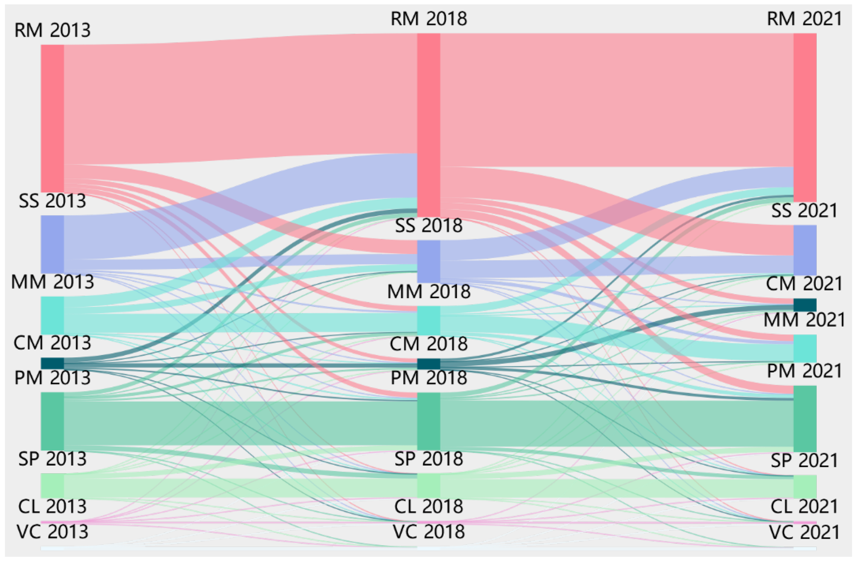 Remotesensing 15 00763 g005 Remotesensing 15 00763 g005