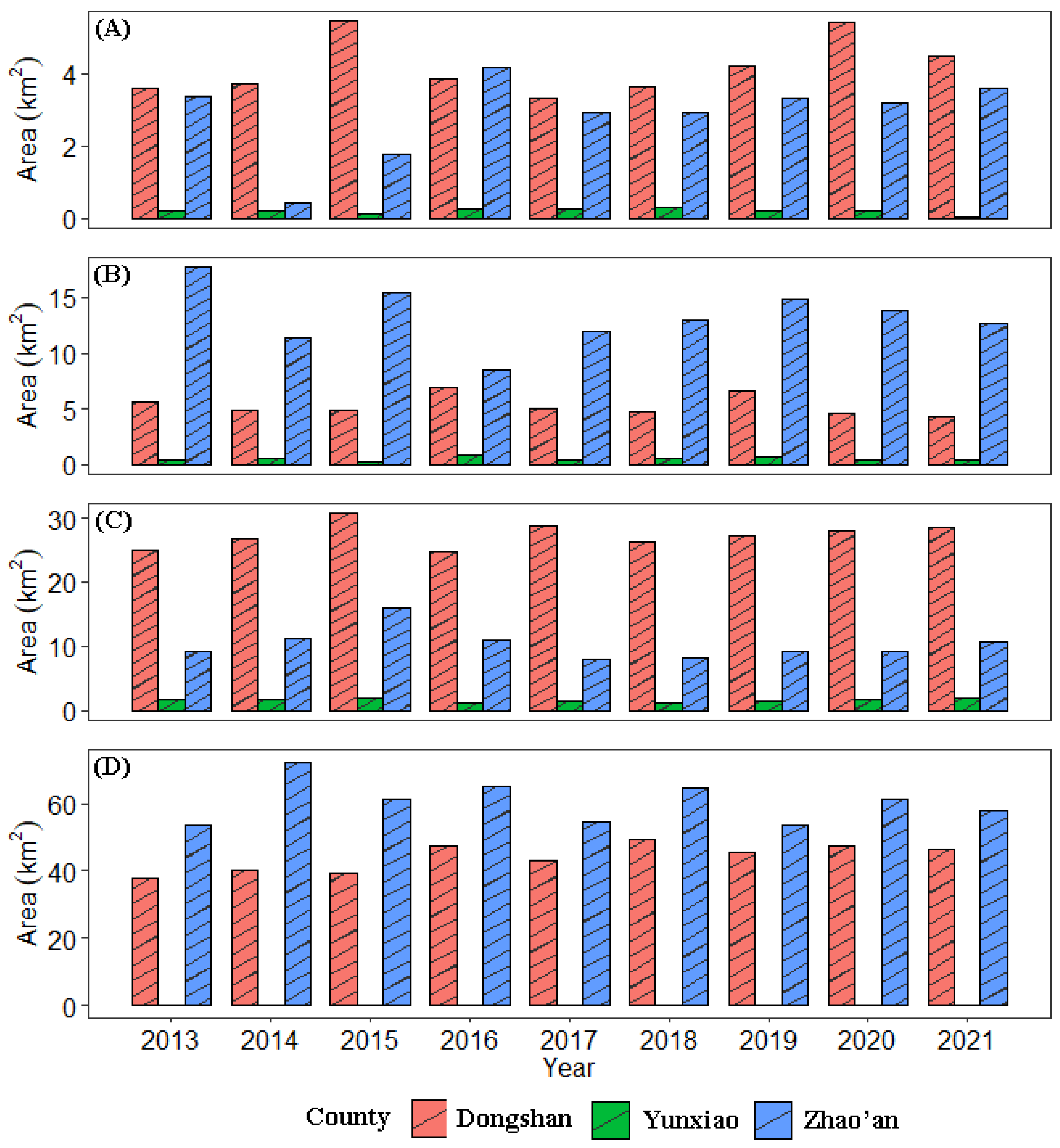 Remotesensing 15 00763 g006 Remotesensing 15 00763 g006