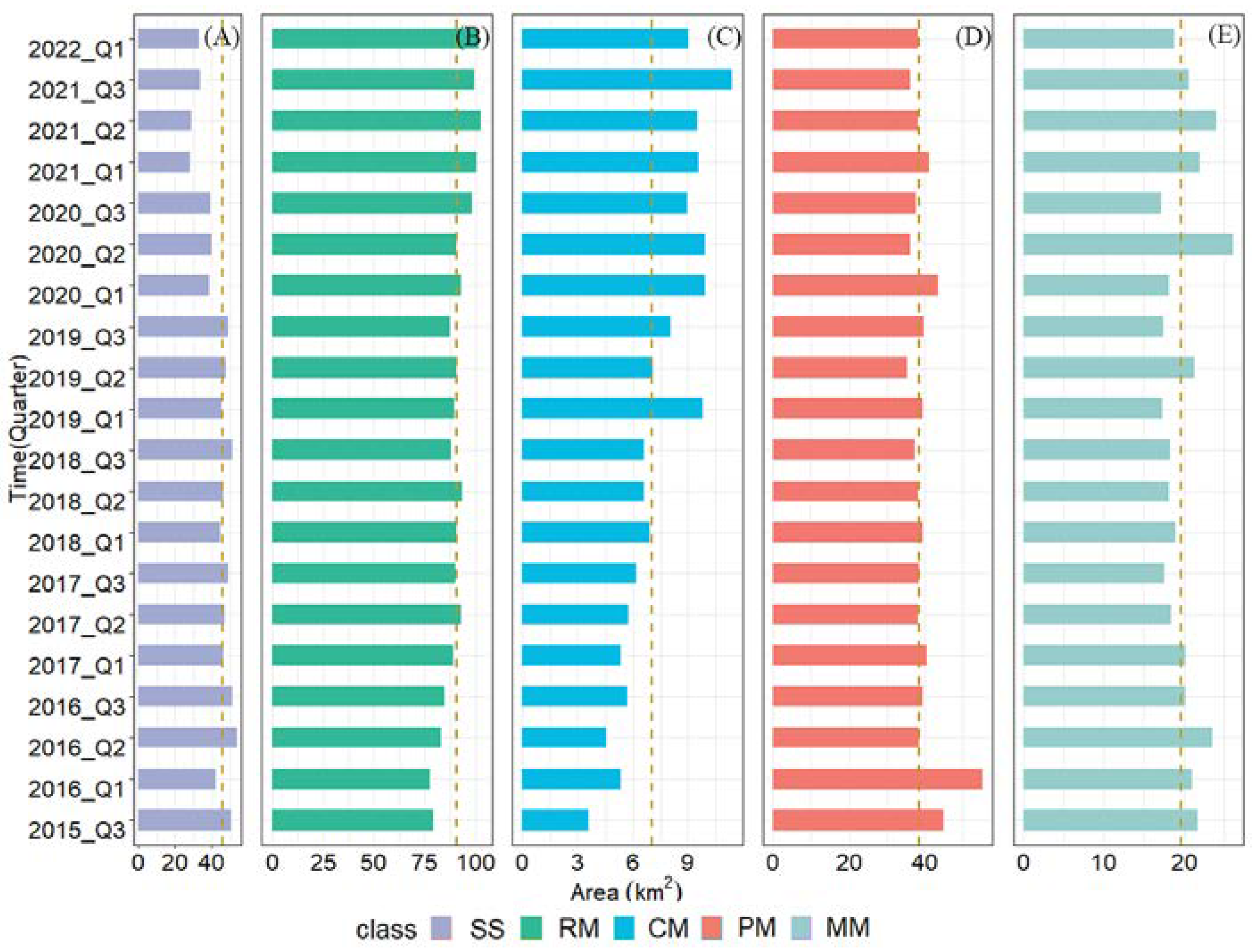 Remotesensing 15 00763 g008 Remotesensing 15 00763 g008