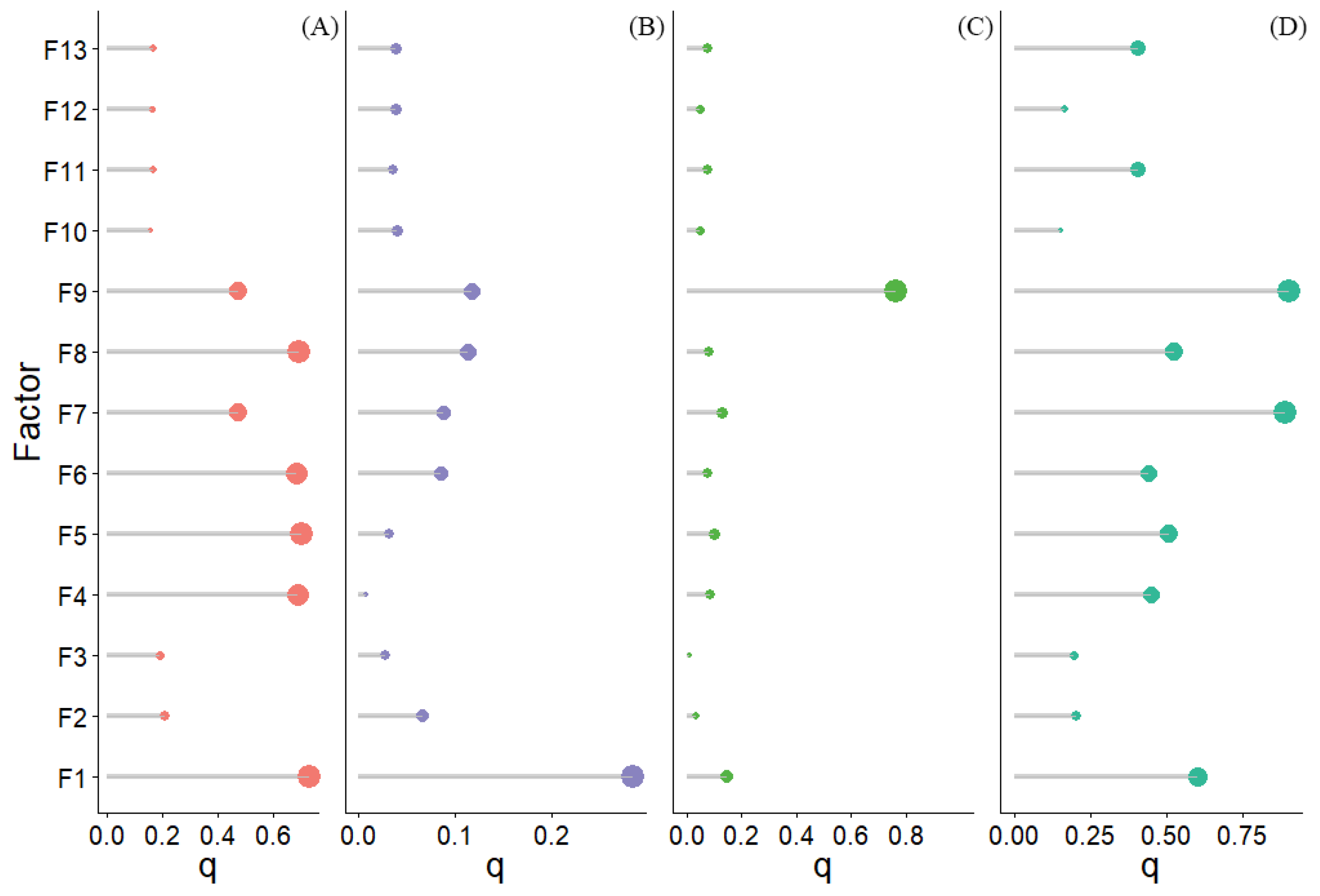 Remotesensing 15 00763 g009 Remotesensing 15 00763 g009