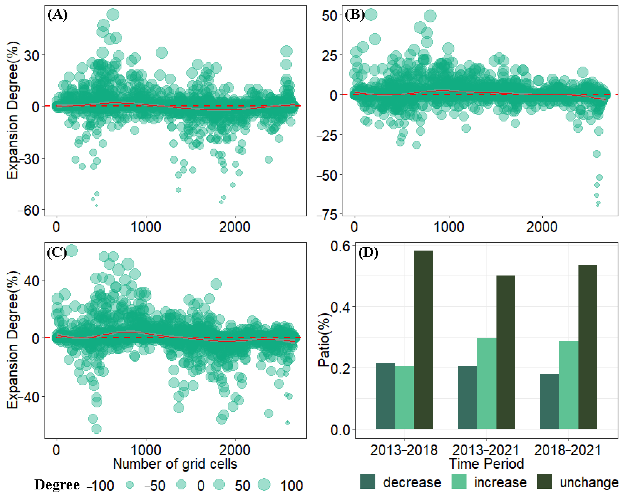 Remotesensing 15 00763 g0a3 Remotesensing 15 00763 g0a3