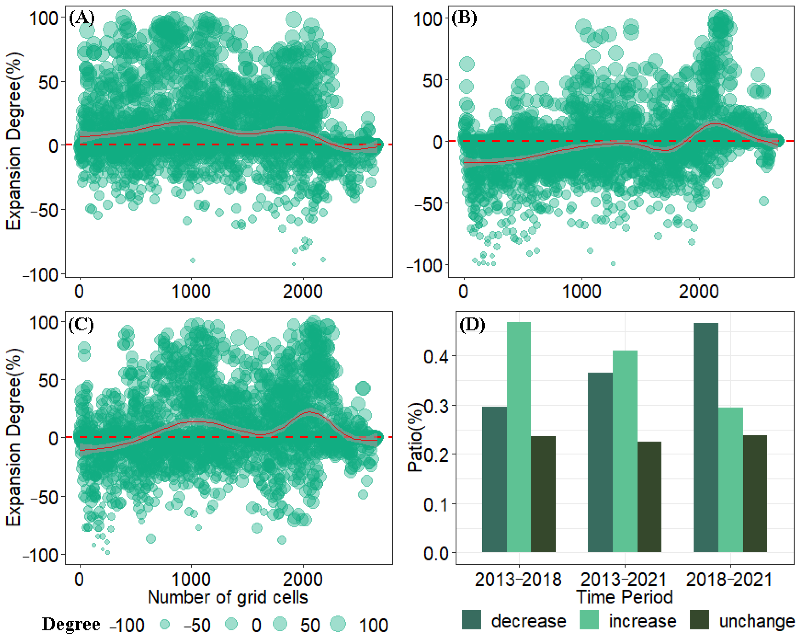 Remotesensing 15 00763 g0a4 Remotesensing 15 00763 g0a4