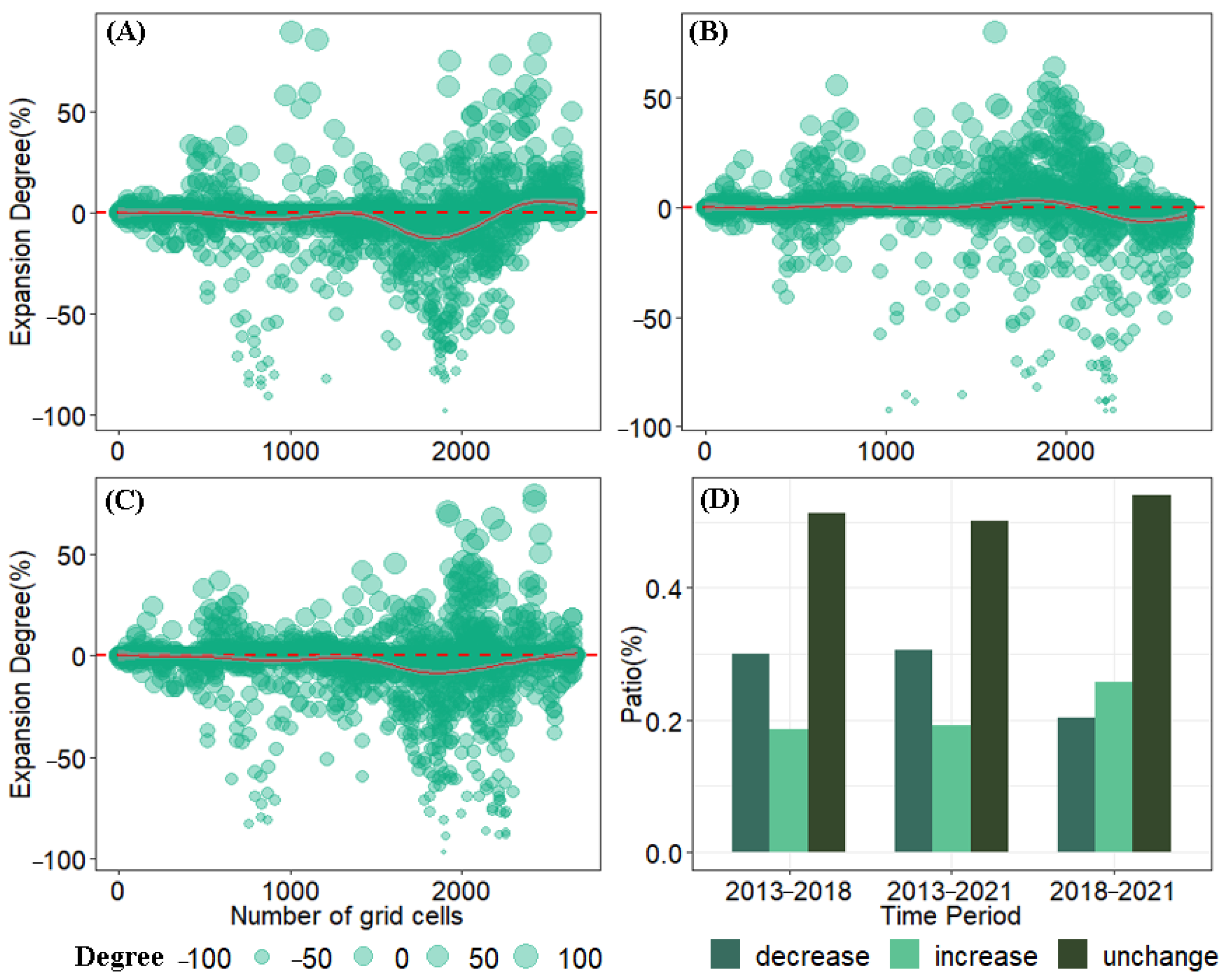 Remotesensing 15 00763 g0a6 Remotesensing 15 00763 g0a6