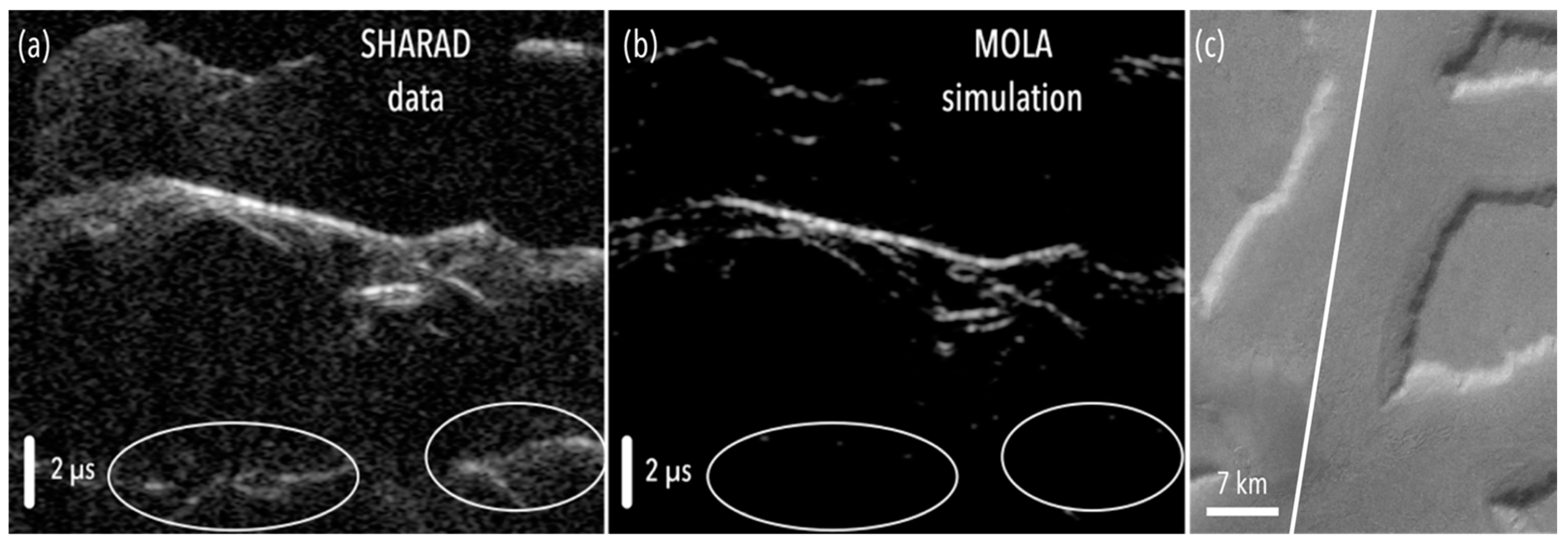 Remotesensing 15 00764 g003 Remotesensing 15 00764 g003
