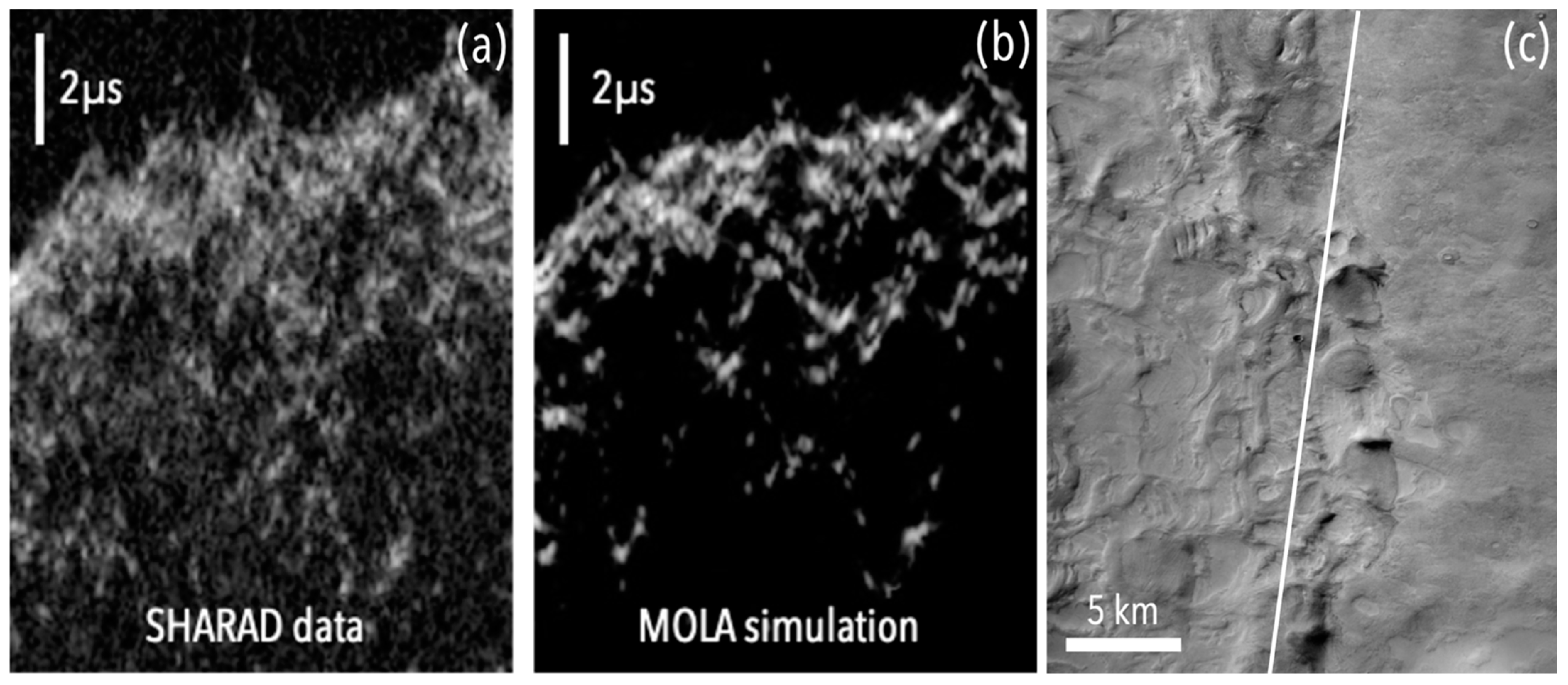 Remotesensing 15 00764 g004 Remotesensing 15 00764 g004