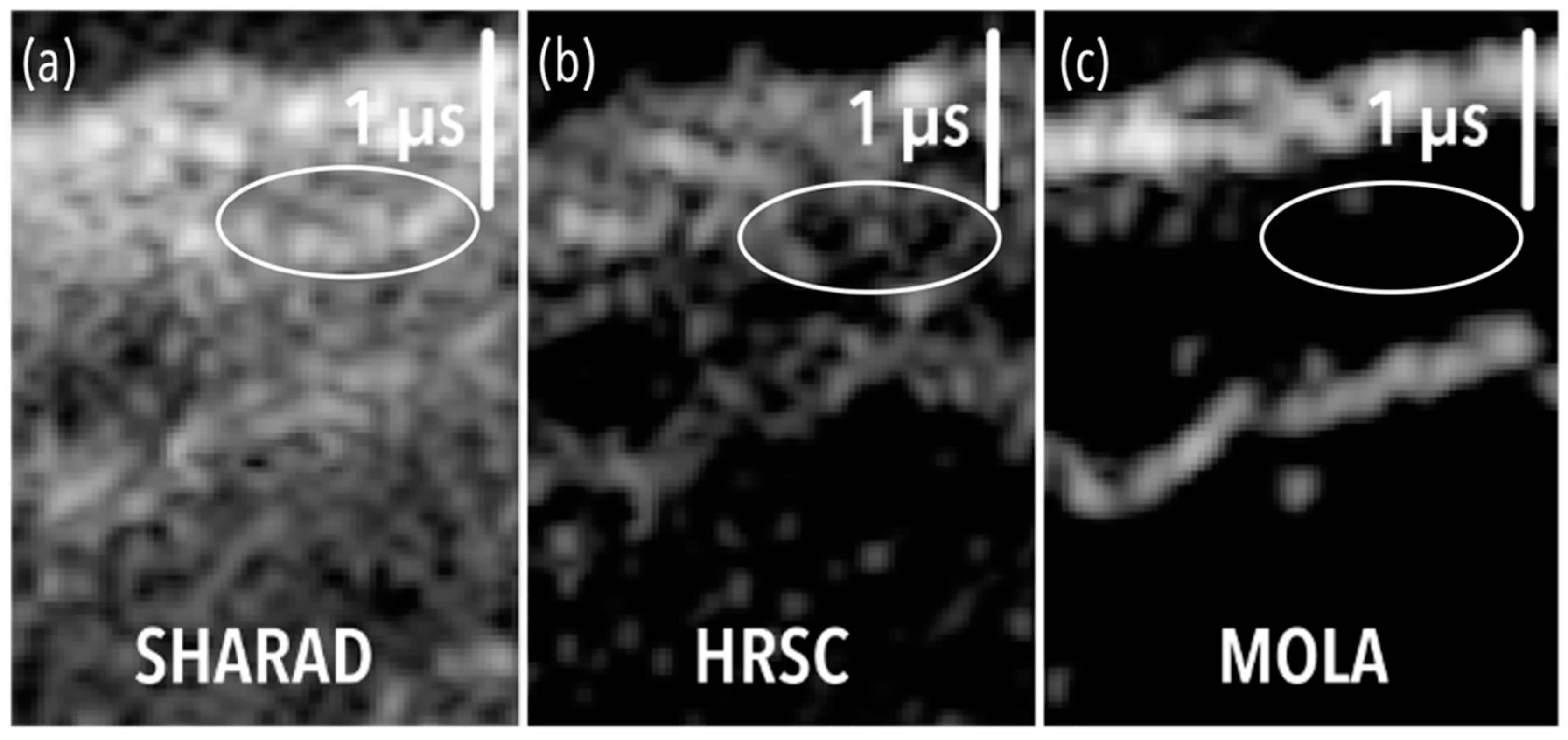 Remotesensing 15 00764 g007 Remotesensing 15 00764 g007