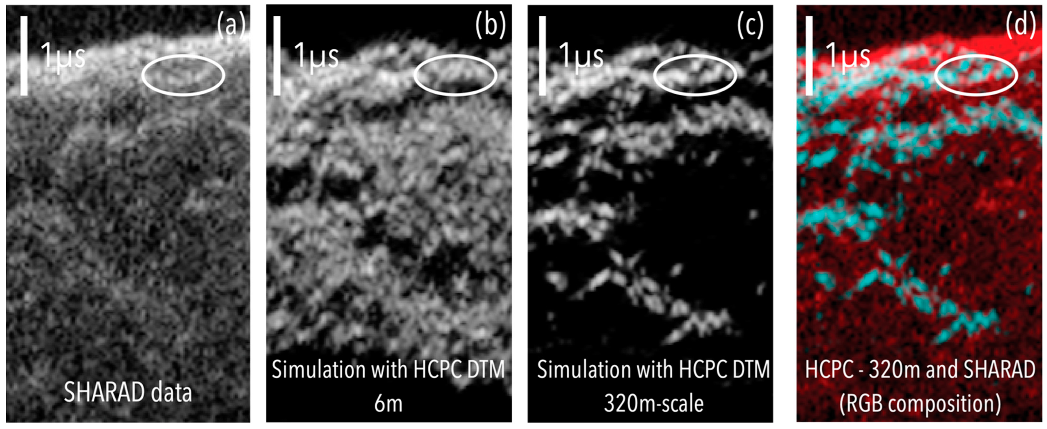 Remotesensing 15 00764 g014 Remotesensing 15 00764 g014