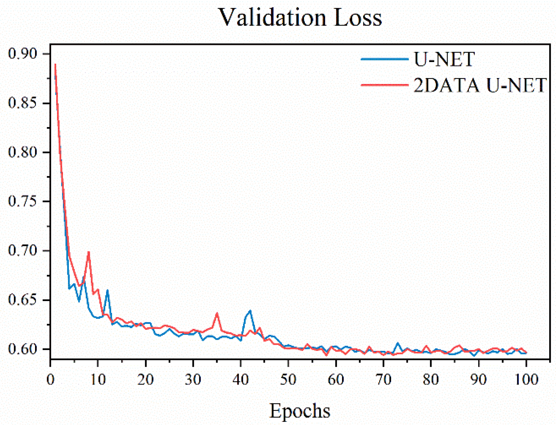 Remotesensing 15 00765 g009
