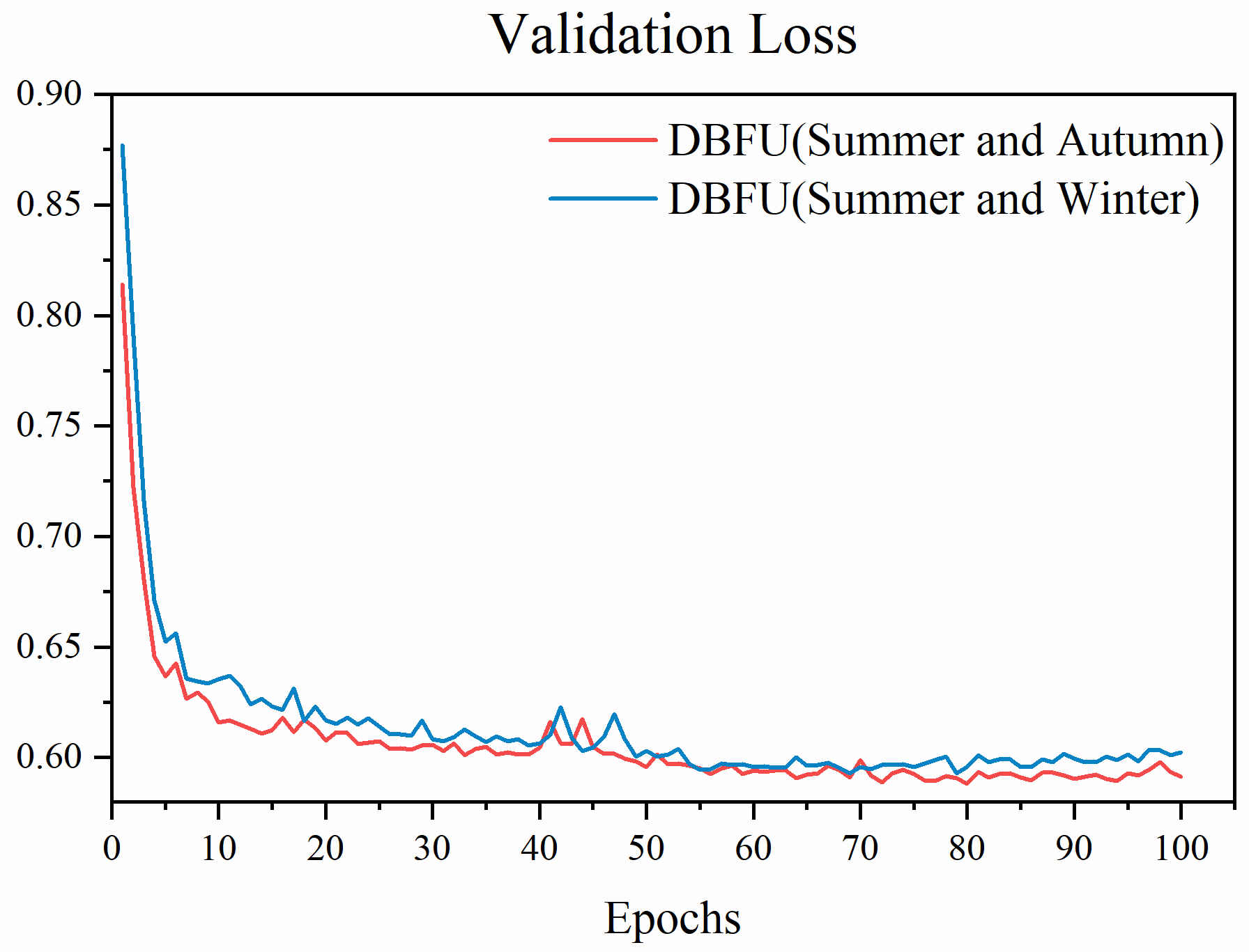 Remotesensing 15 00765 g015