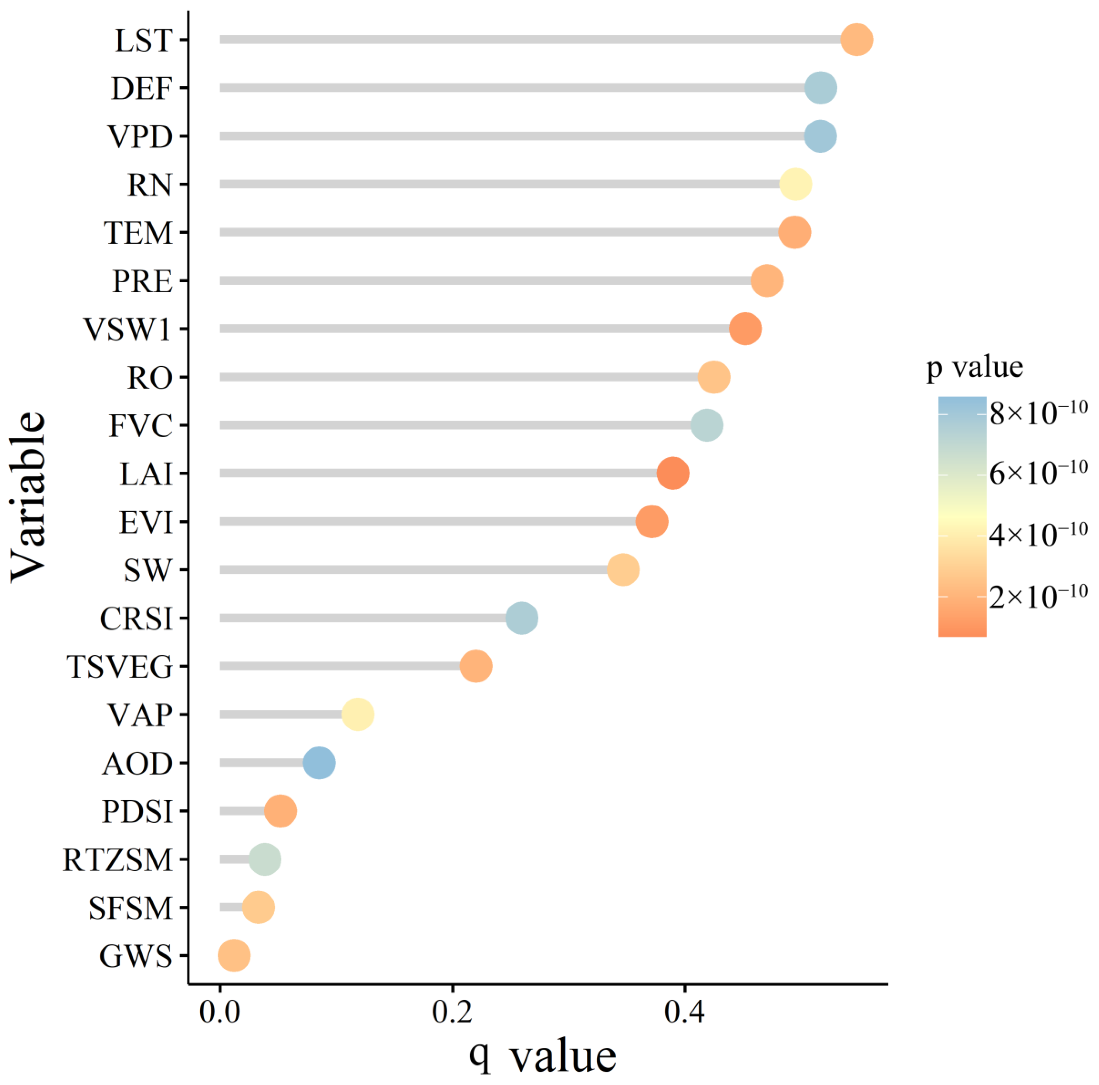 Remotesensing 15 00767 g005 Remotesensing 15 00767 g005