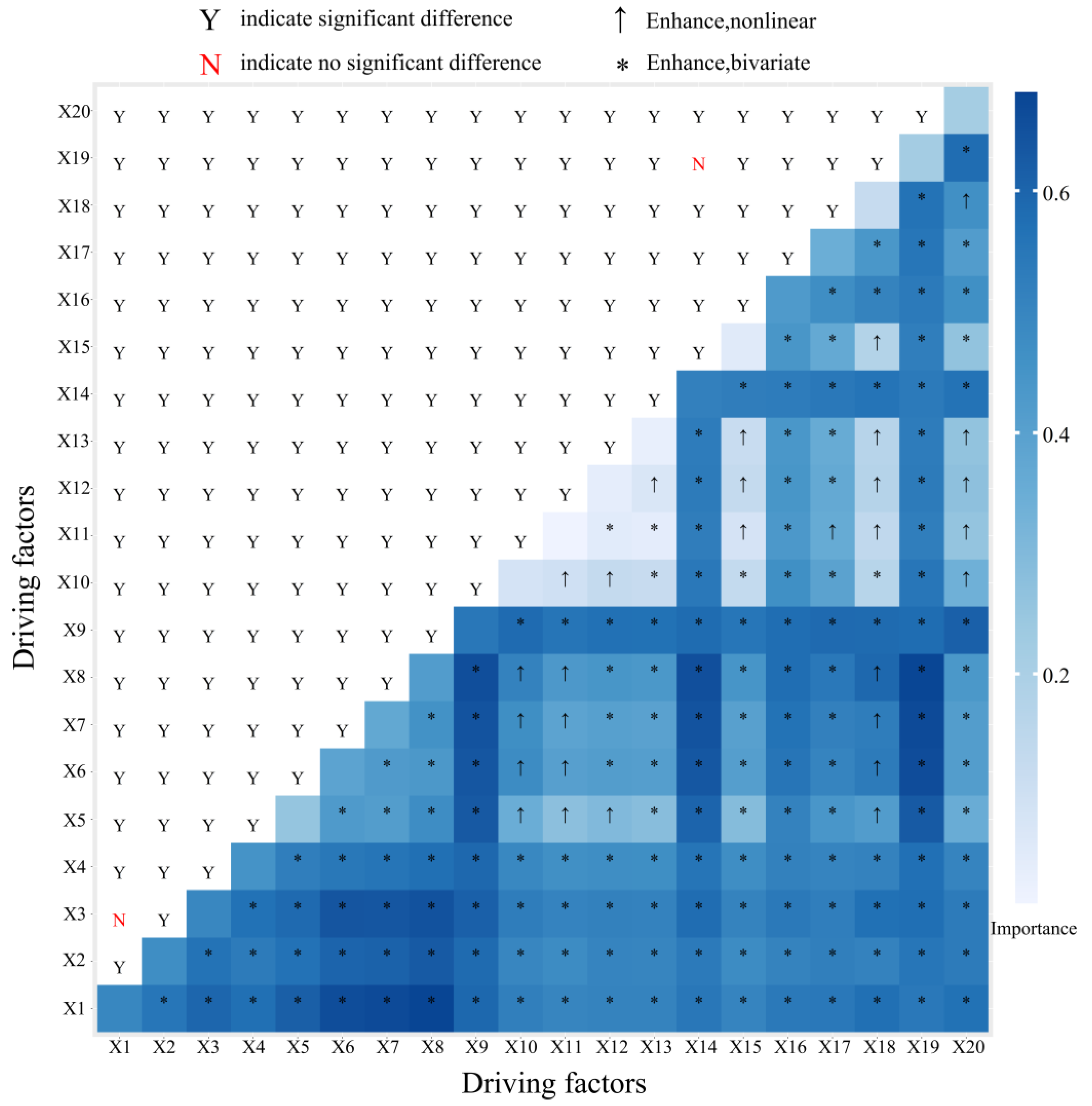 Remotesensing 15 00767 g006 Remotesensing 15 00767 g006