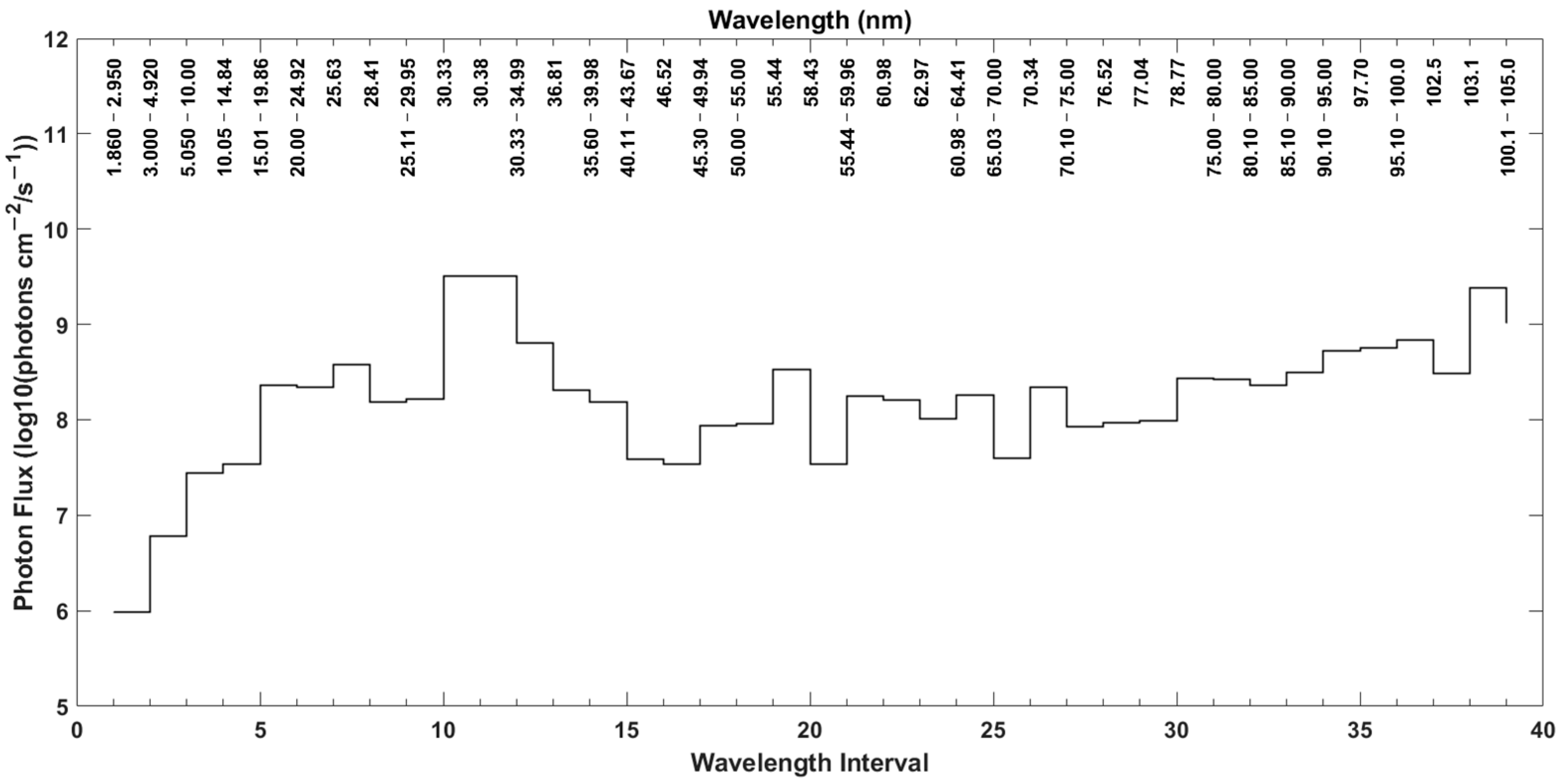 Remotesensing 15 00770 g001