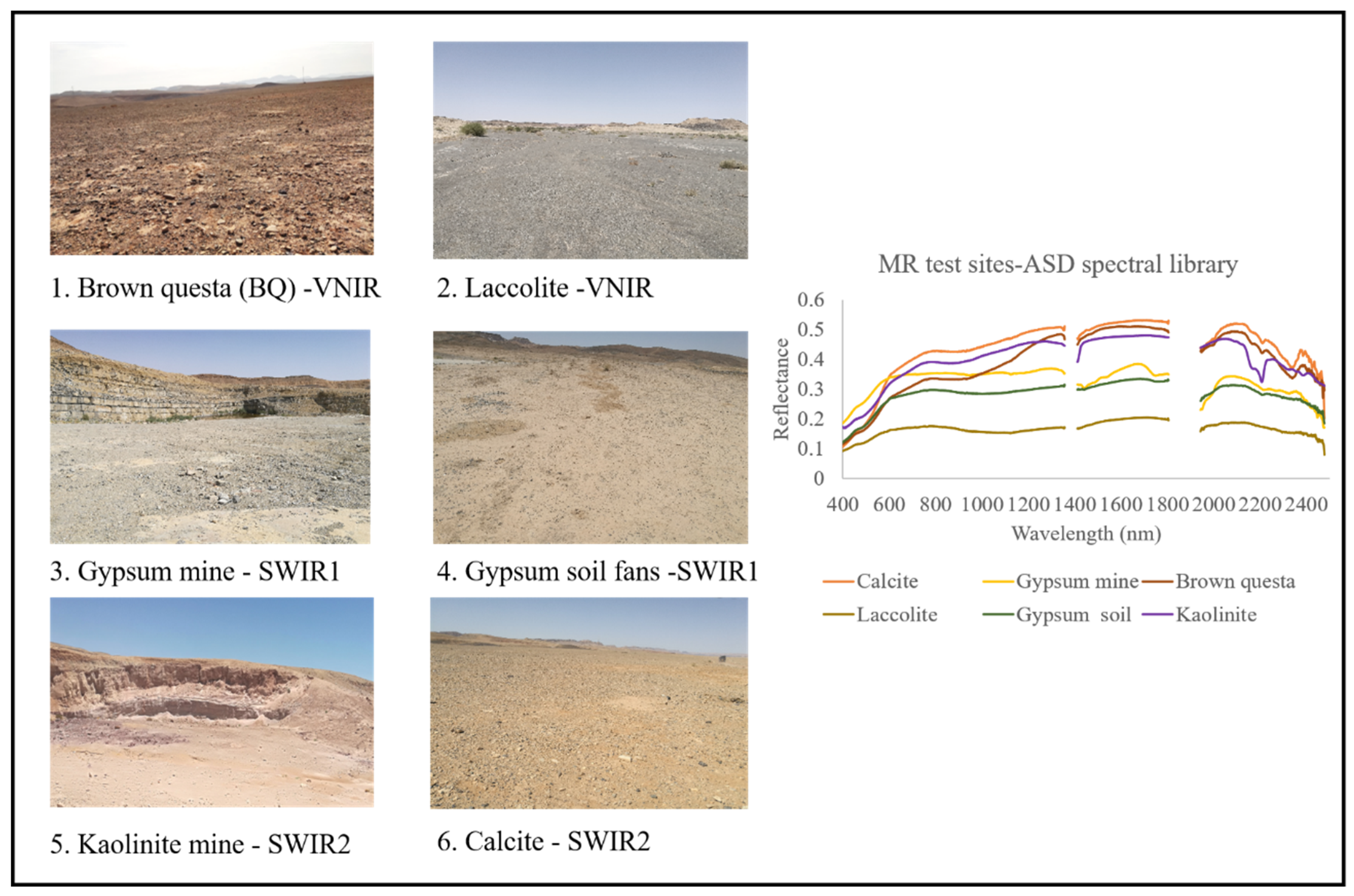 Remotesensing 15 00771 g002 Remotesensing 15 00771 g002