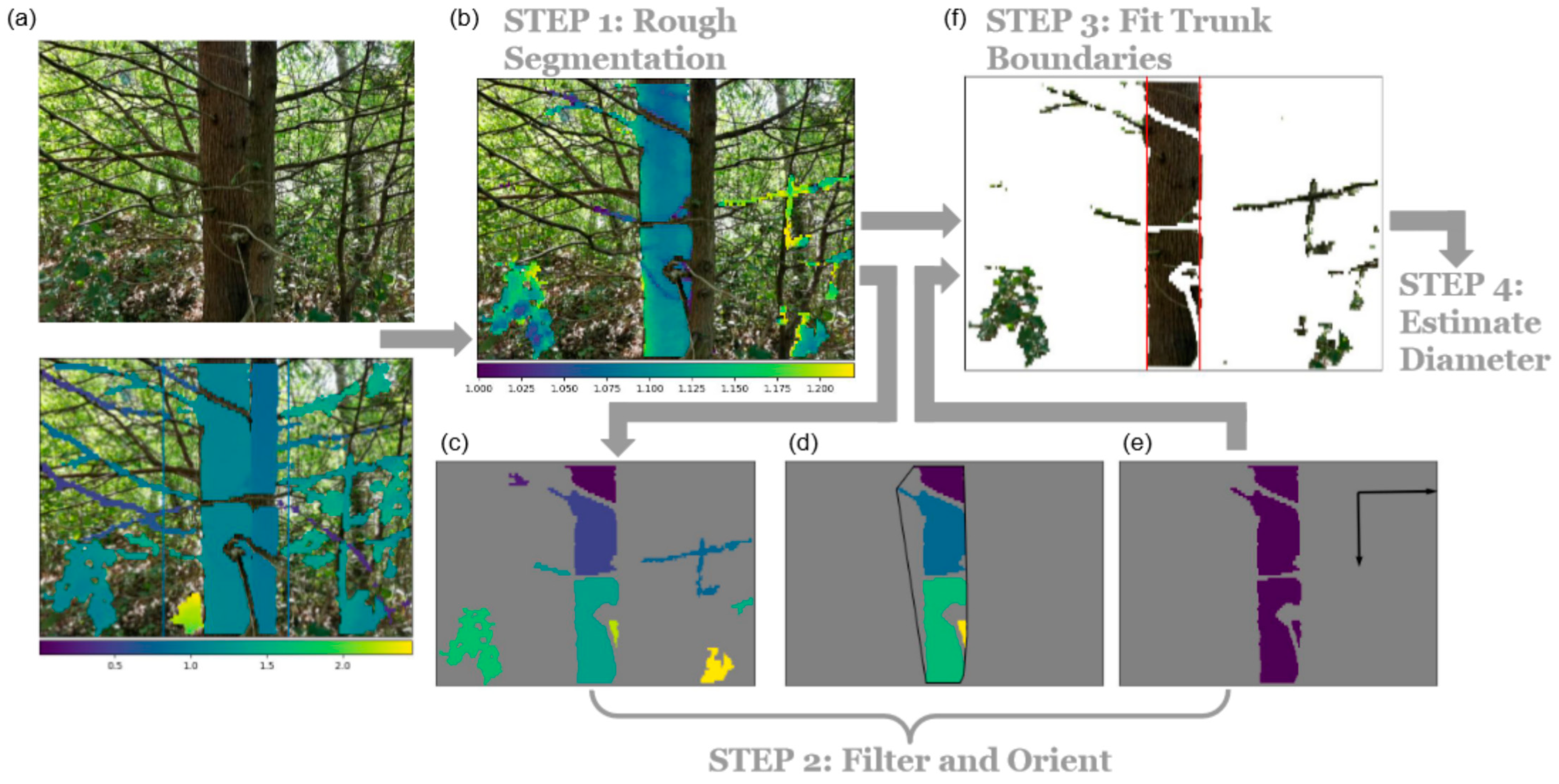 Remotesensing 15 00772 g002