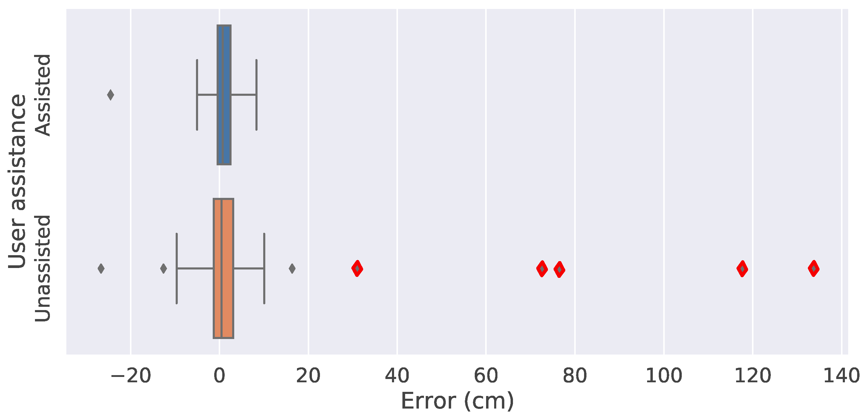 Remotesensing 15 00772 g003