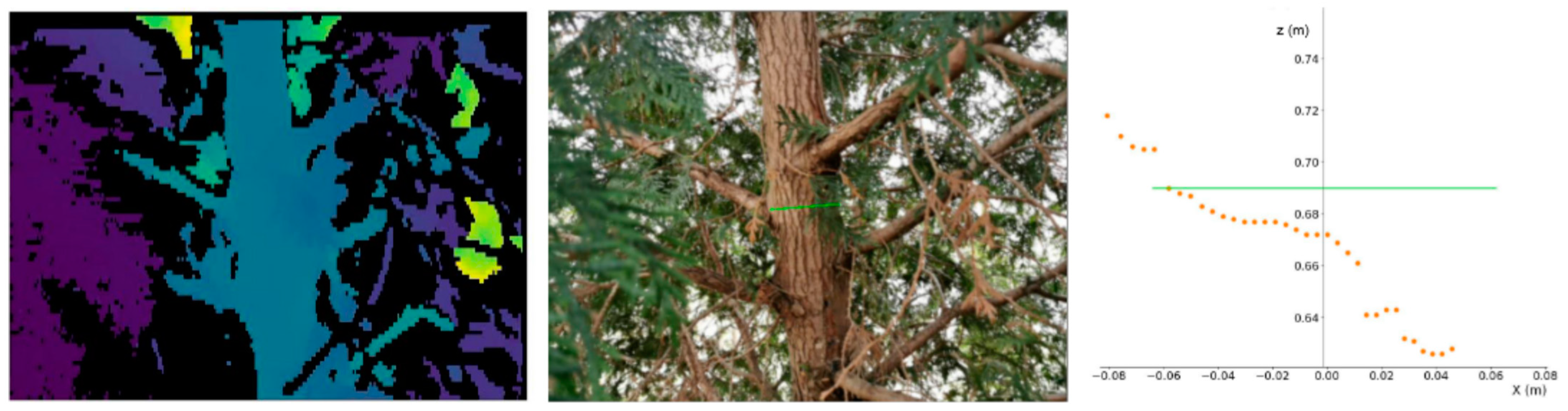 Remotesensing 15 00772 g006