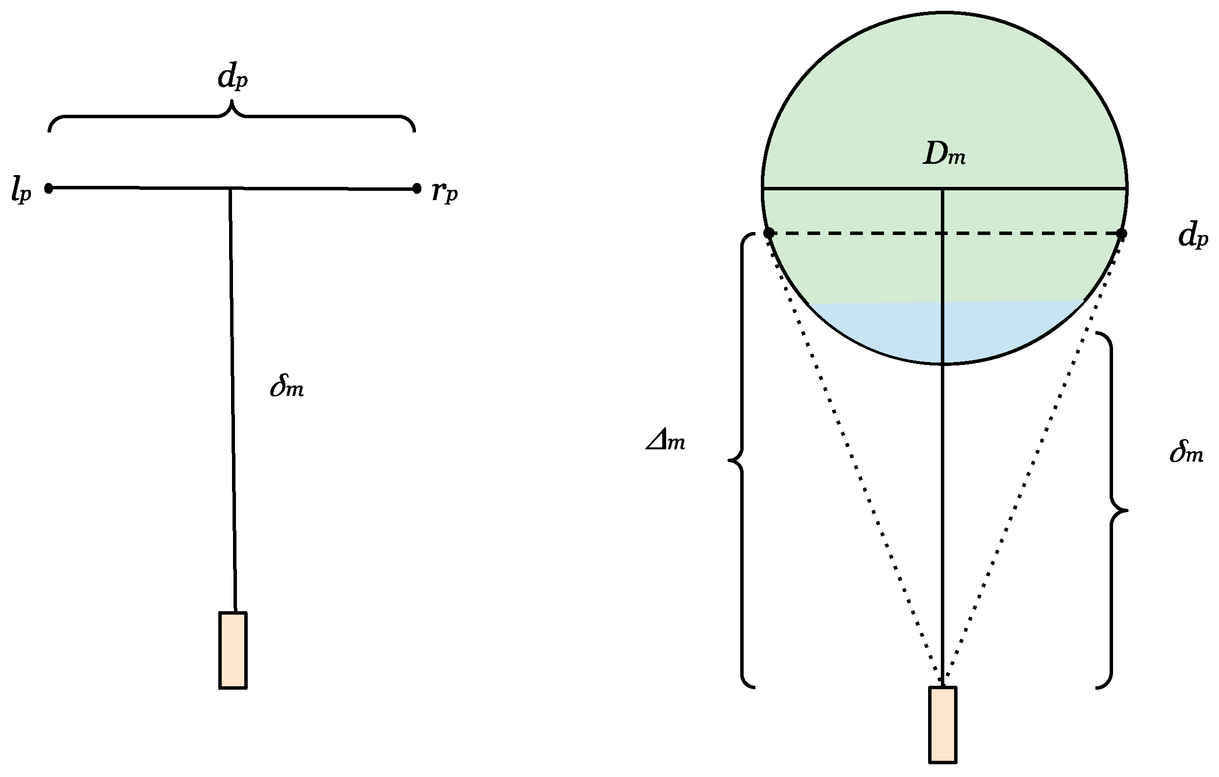 Remotesensing 15 00772 g0a2