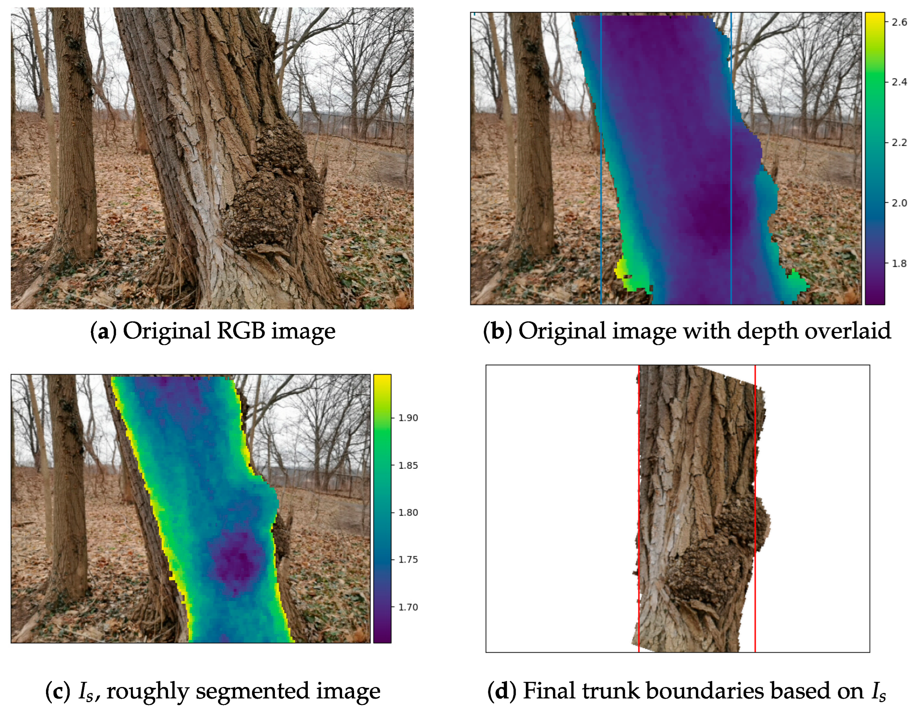 Remotesensing 15 00772 g0a6